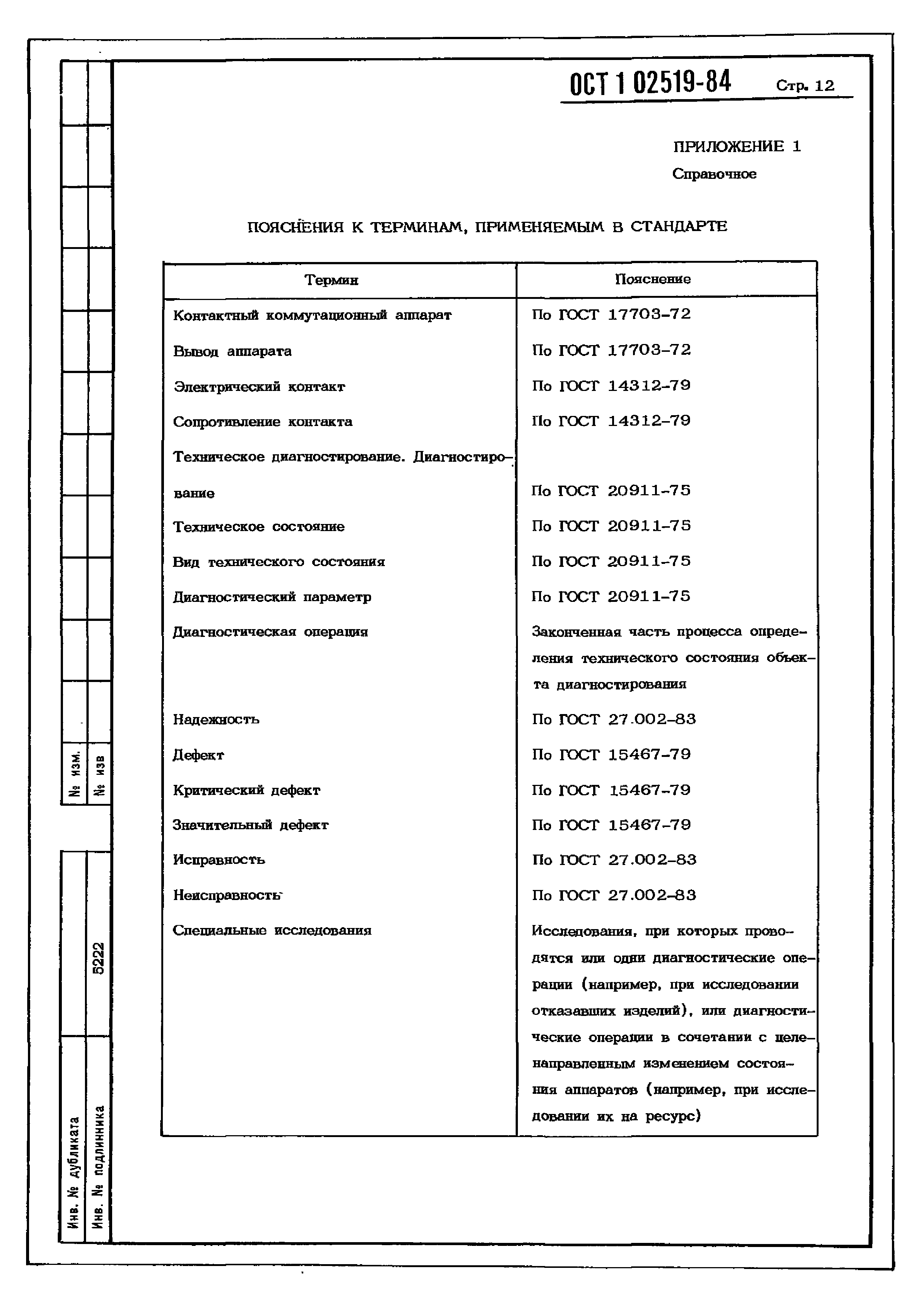 ОСТ 1 02519-84