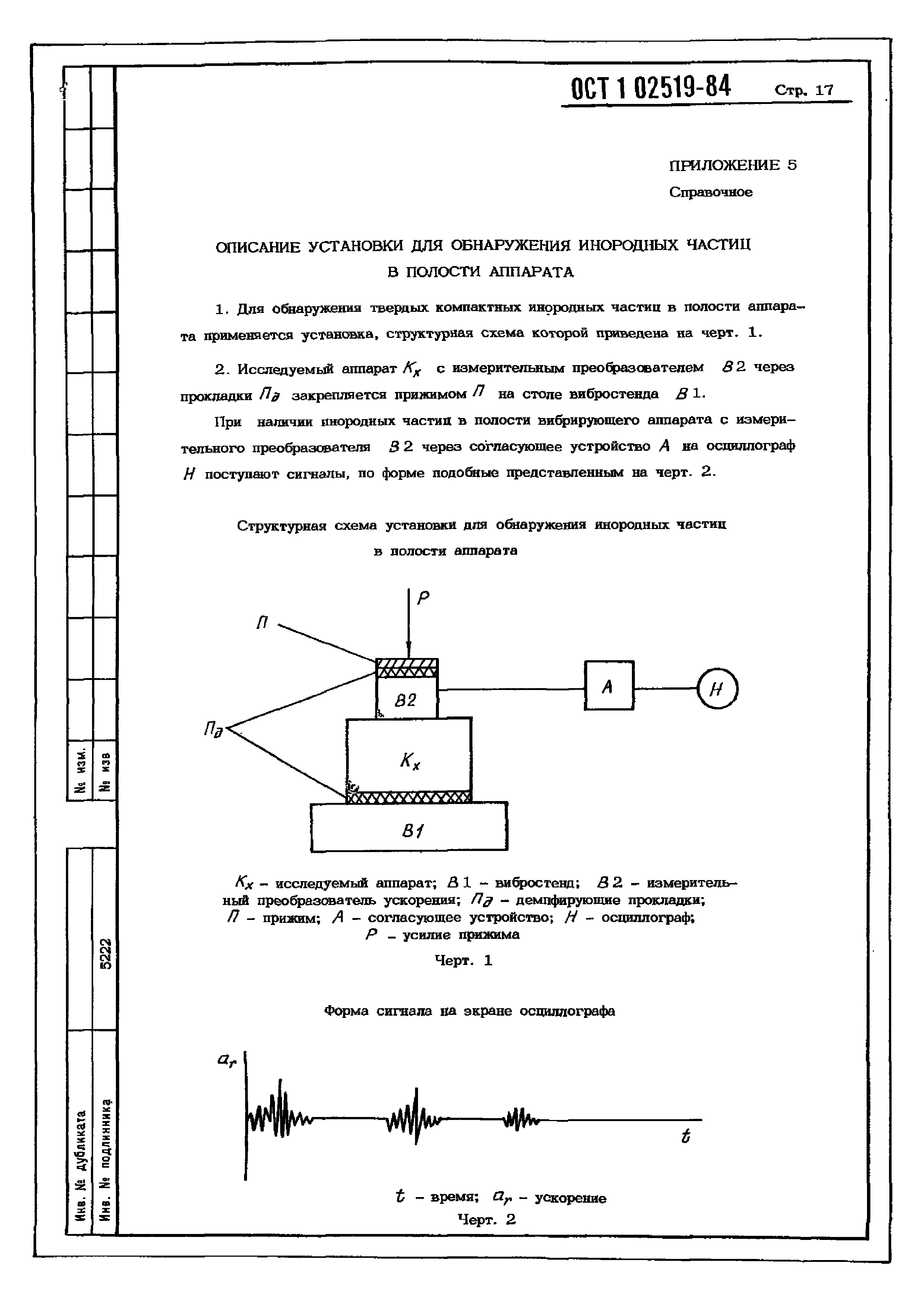 ОСТ 1 02519-84