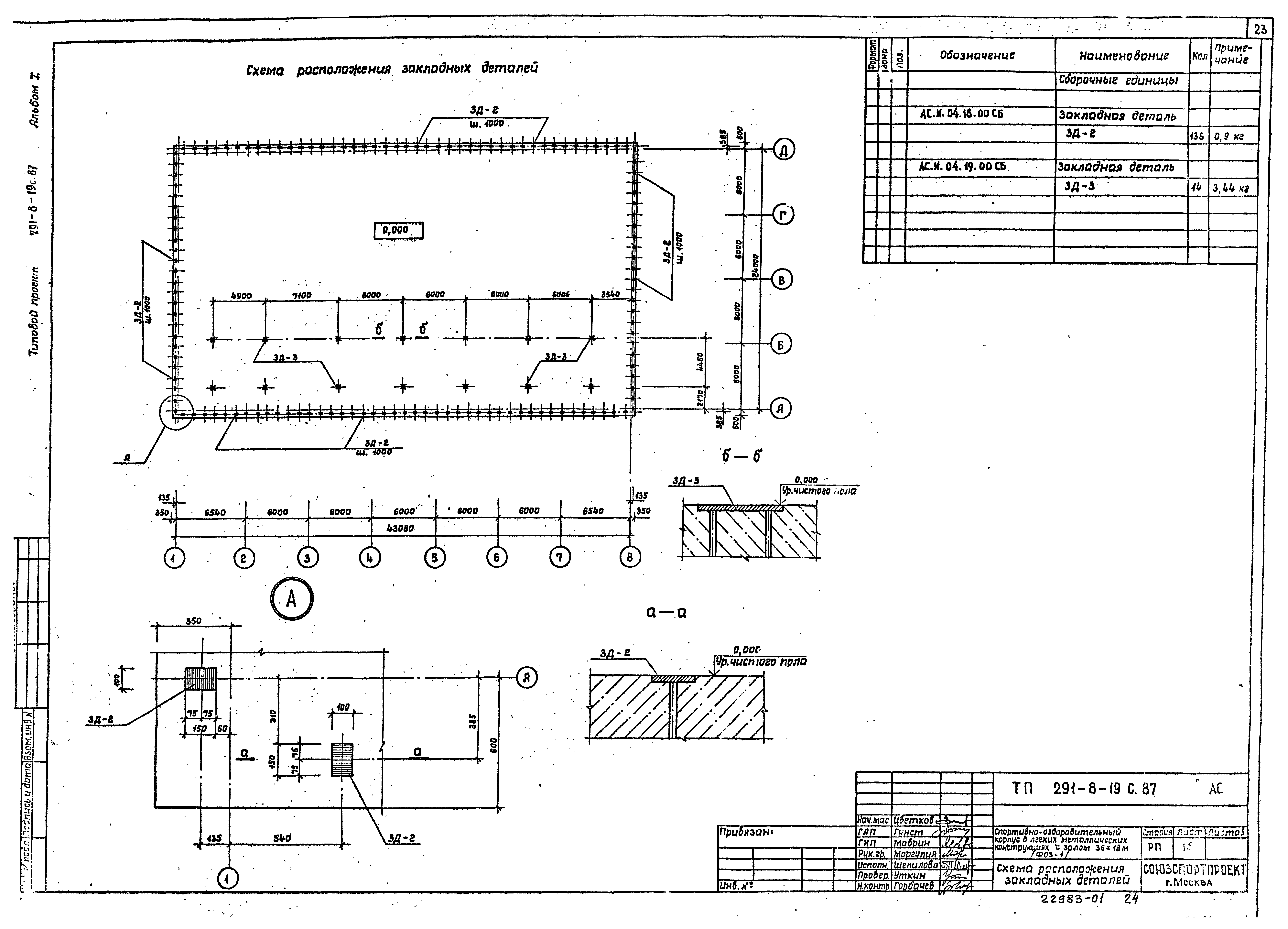 Типовой проект 291-8-19с.87