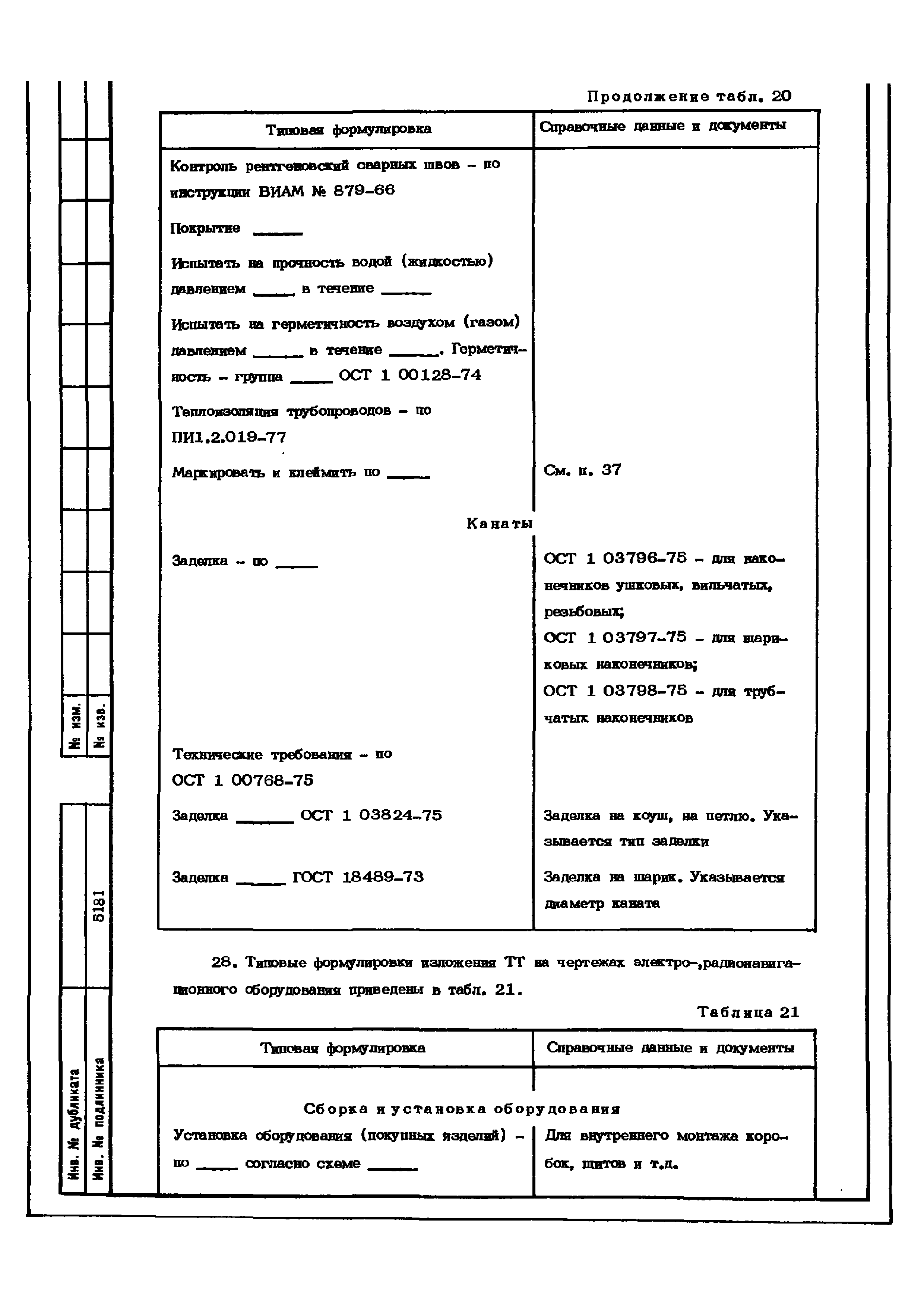 ОСТ 1 02504-84