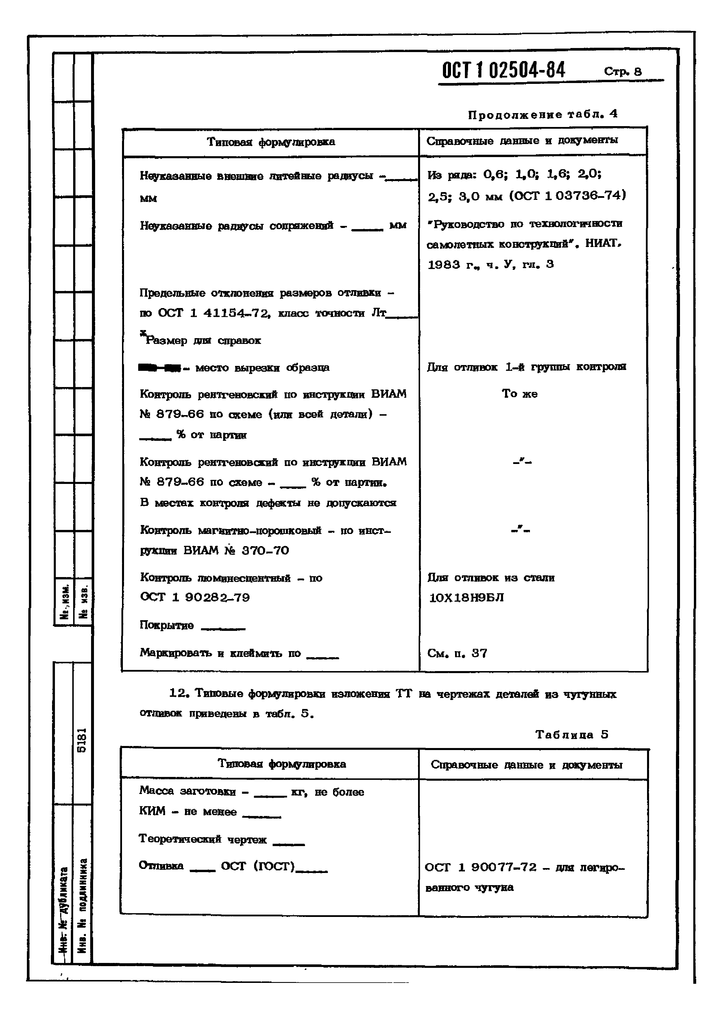 ОСТ 1 02504-84