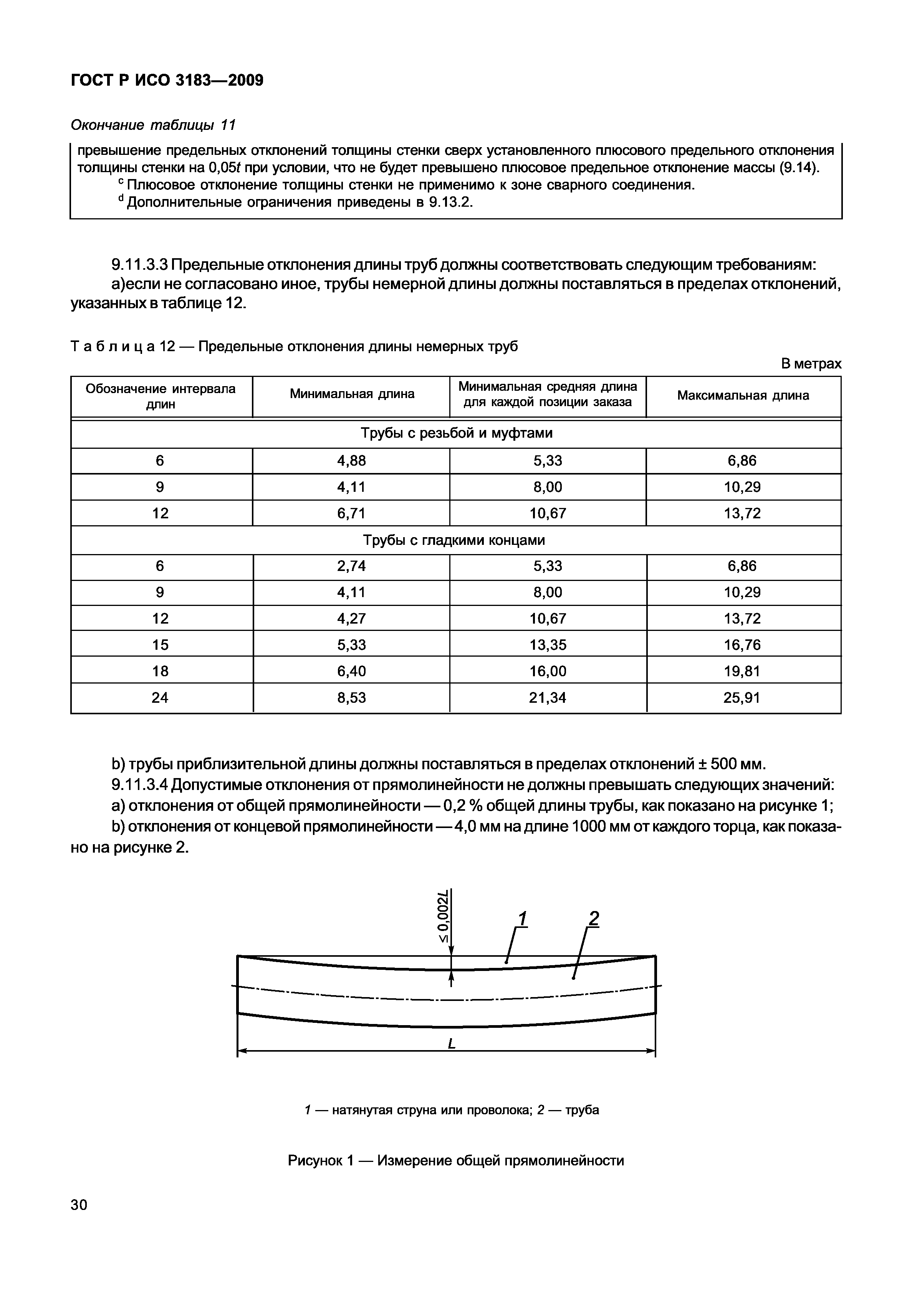 ГОСТ Р ИСО 3183-2009