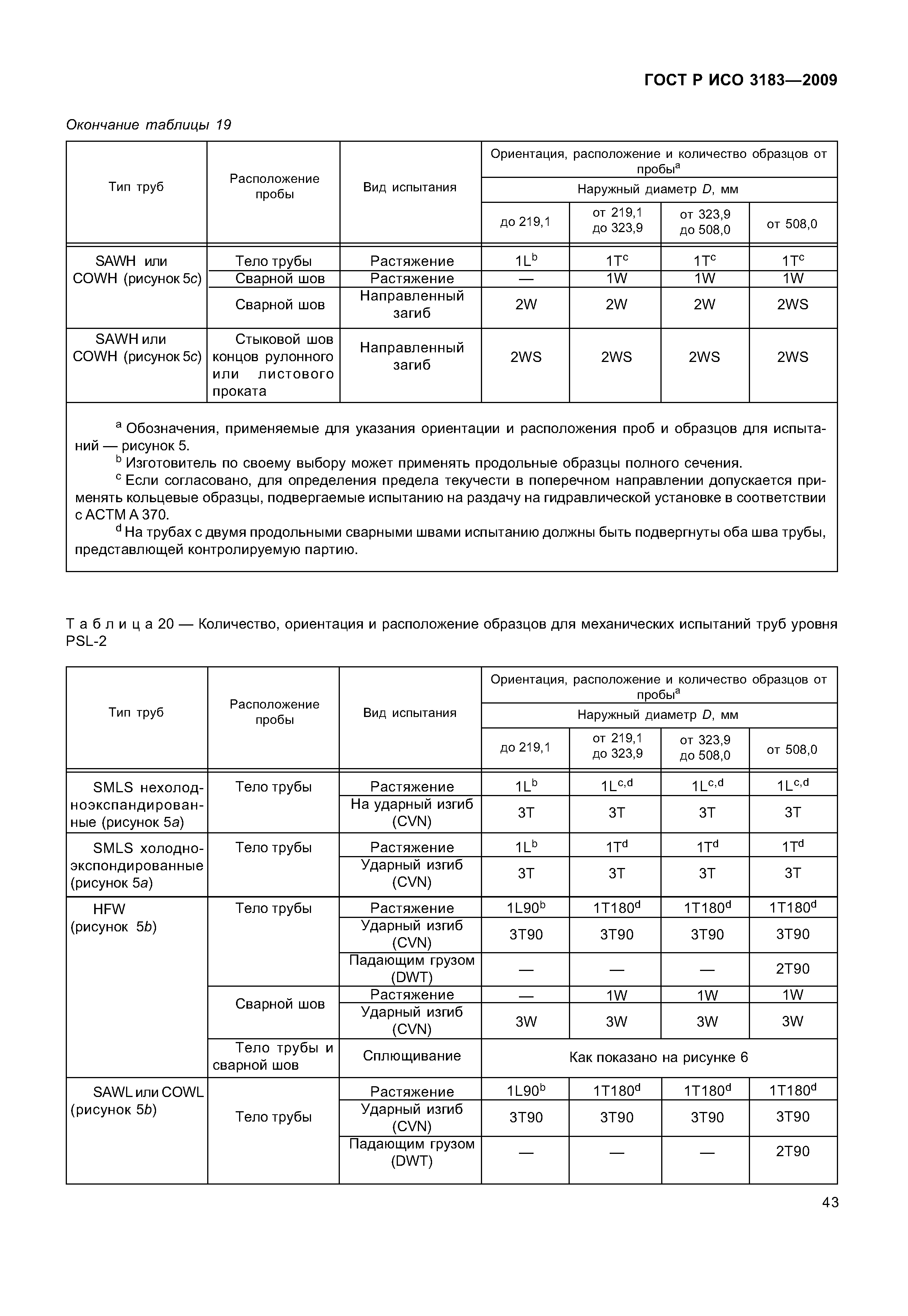 ГОСТ Р ИСО 3183-2009