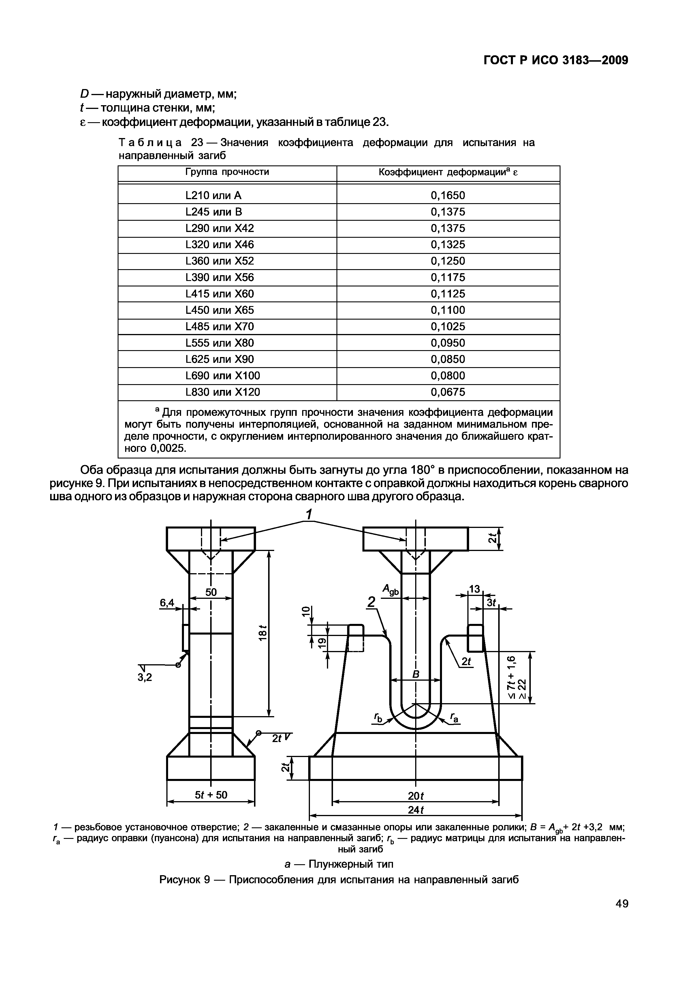 ГОСТ Р ИСО 3183-2009