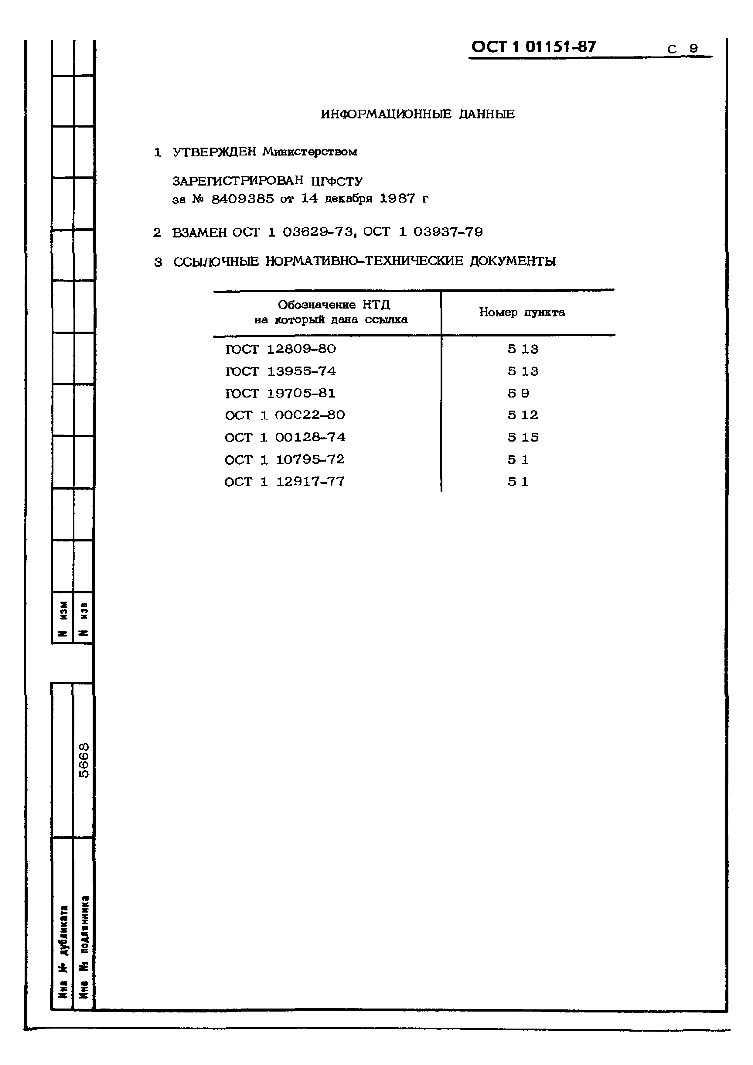 ОСТ 1 01151-87