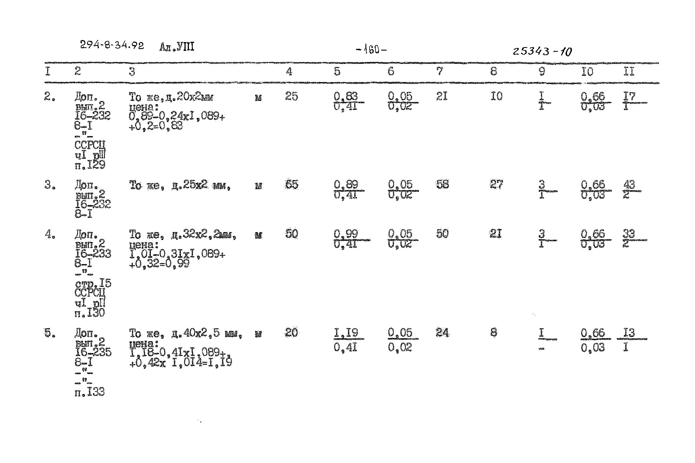 Типовой проект 294-8-34.92