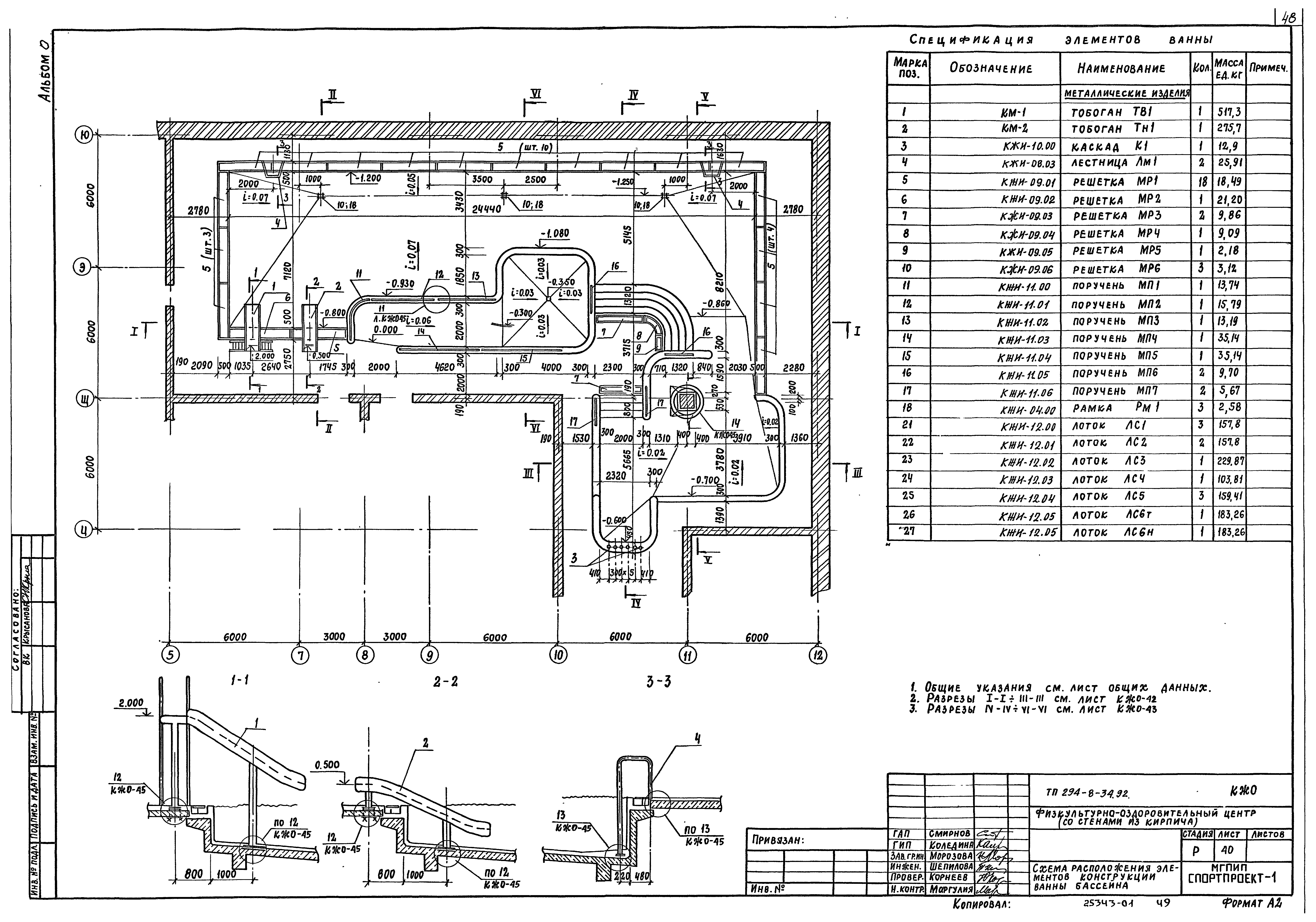 Типовой проект 294-8-34.92