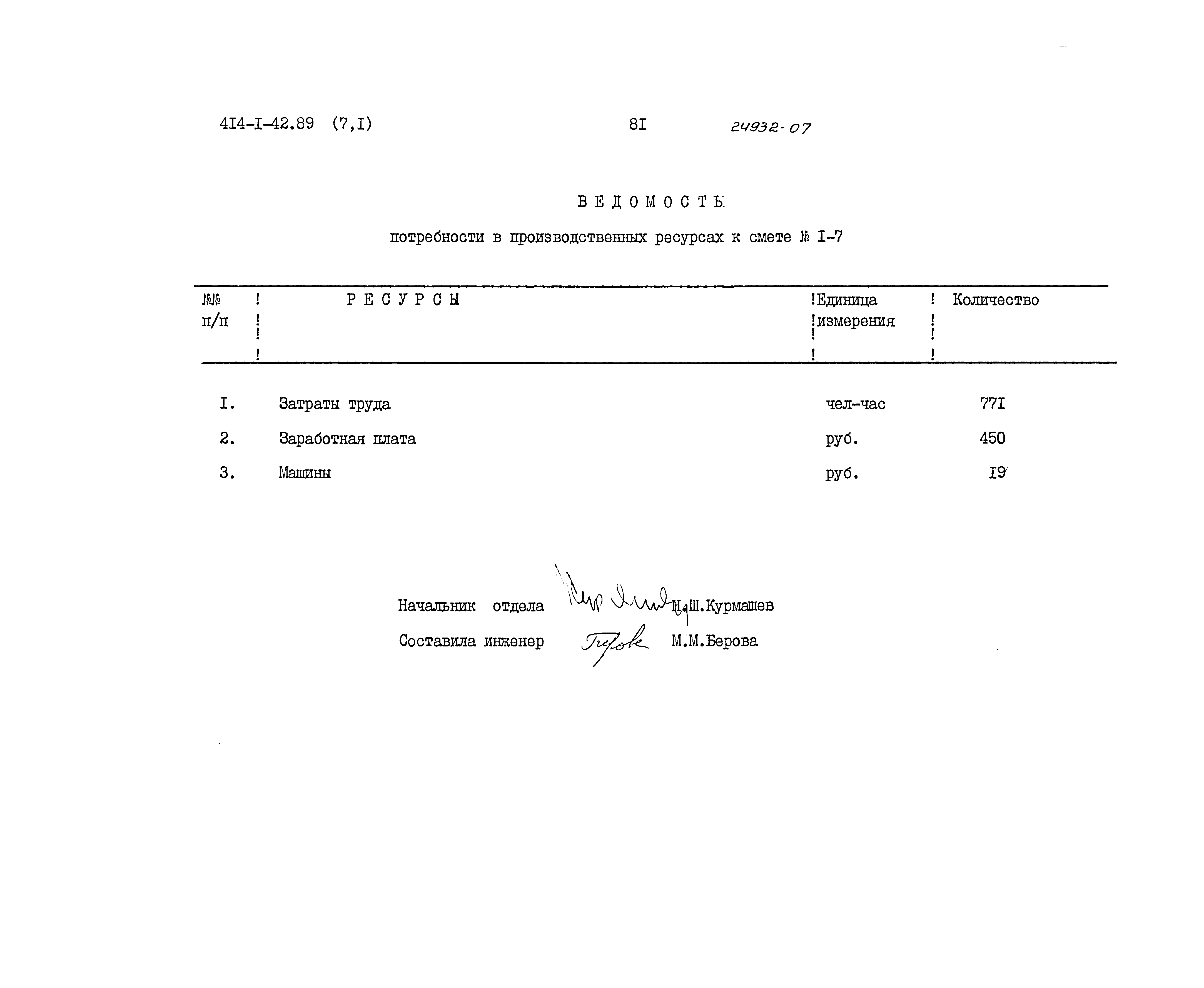 Типовой проект 414-1-42.89