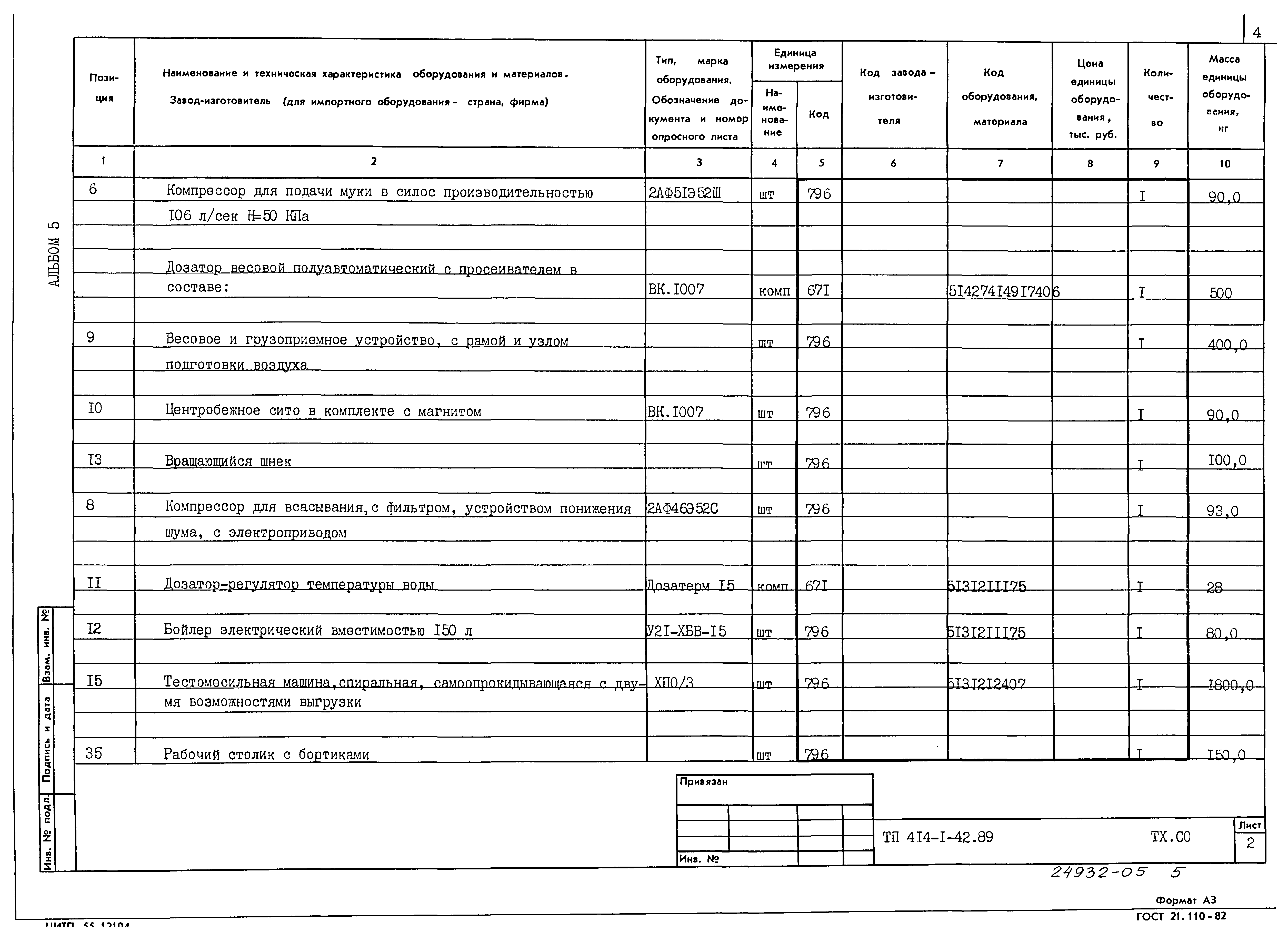 Типовой проект 414-1-42.89