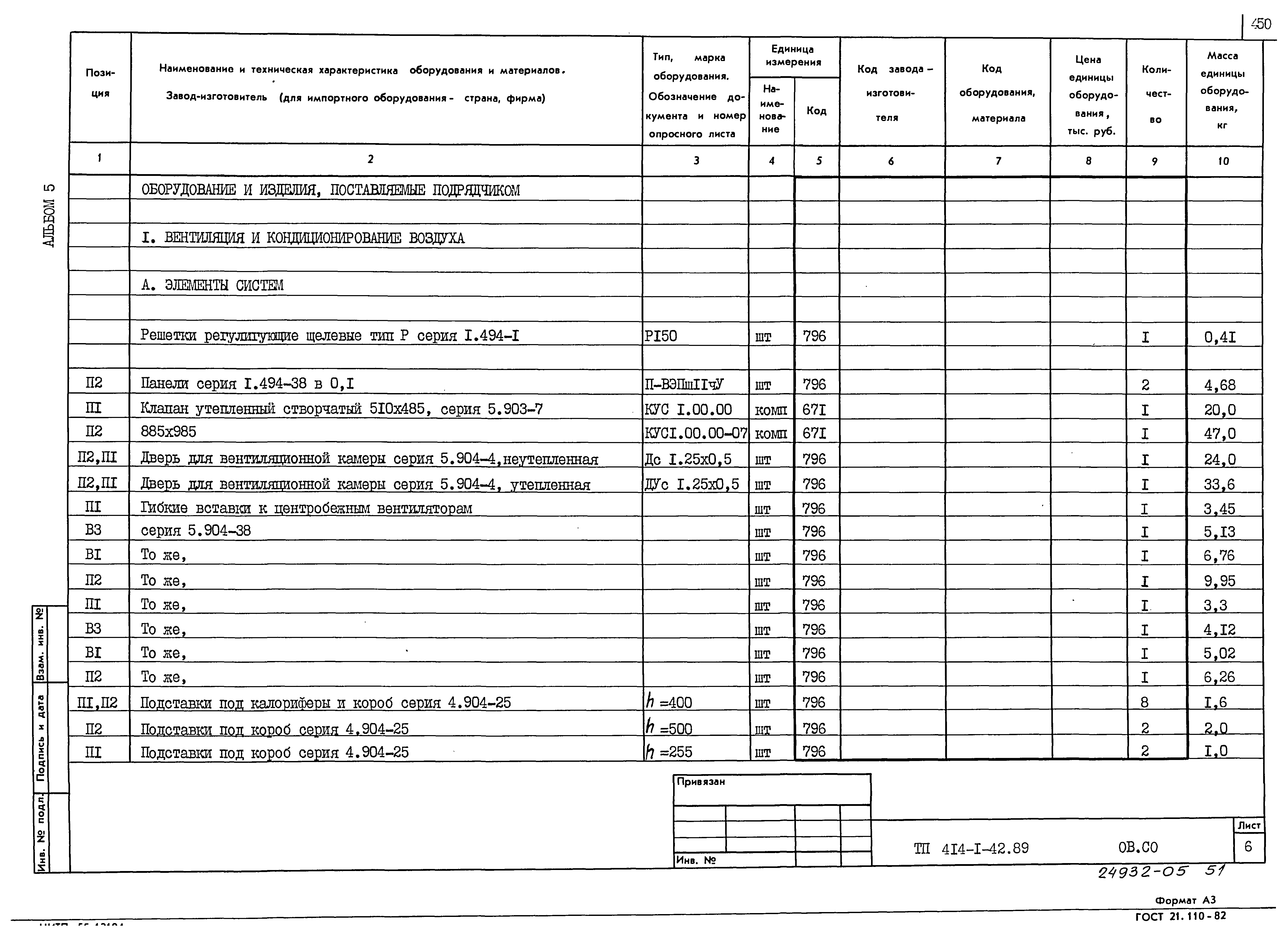 Типовой проект 414-1-42.89