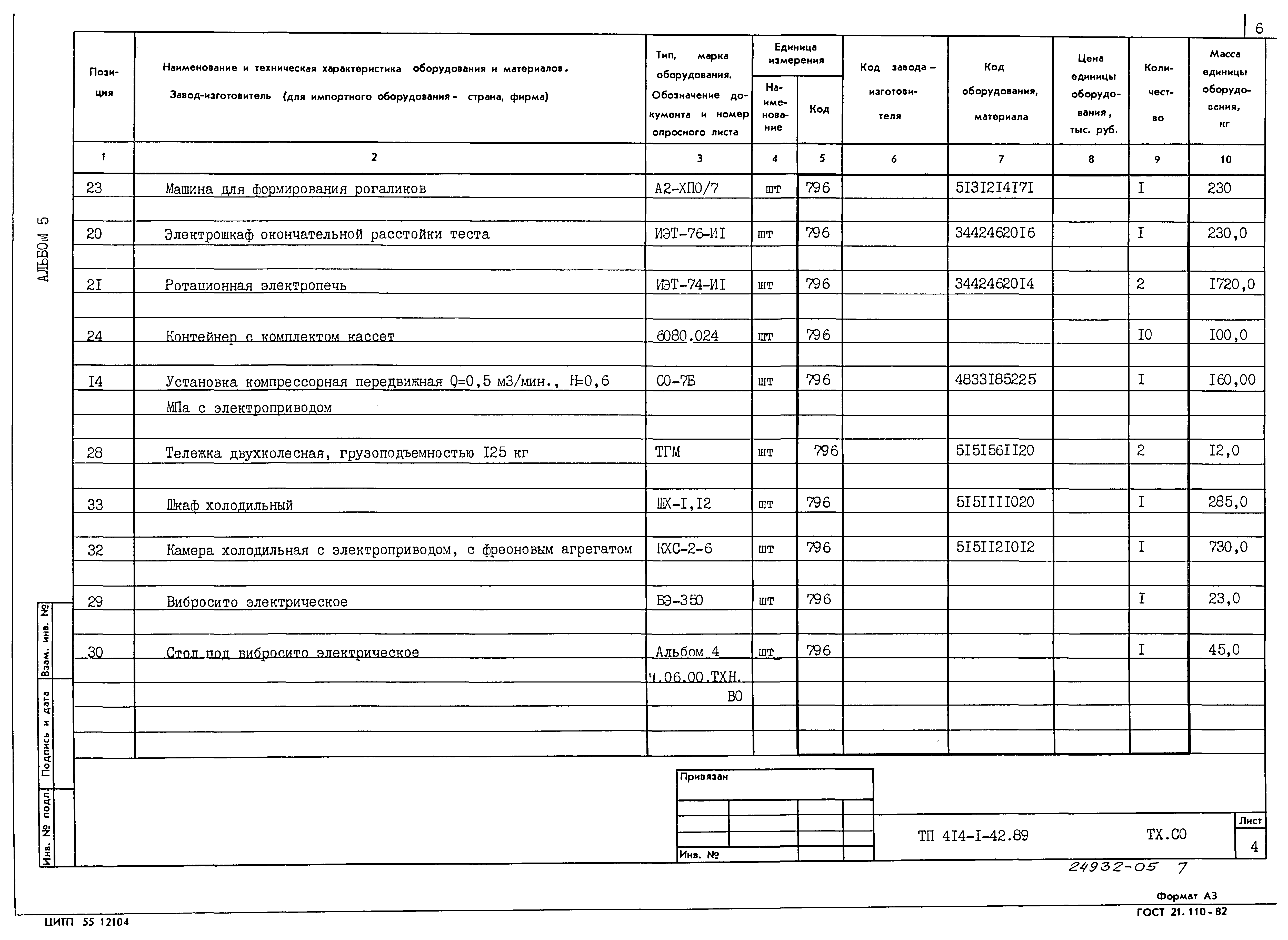 Типовой проект 414-1-42.89