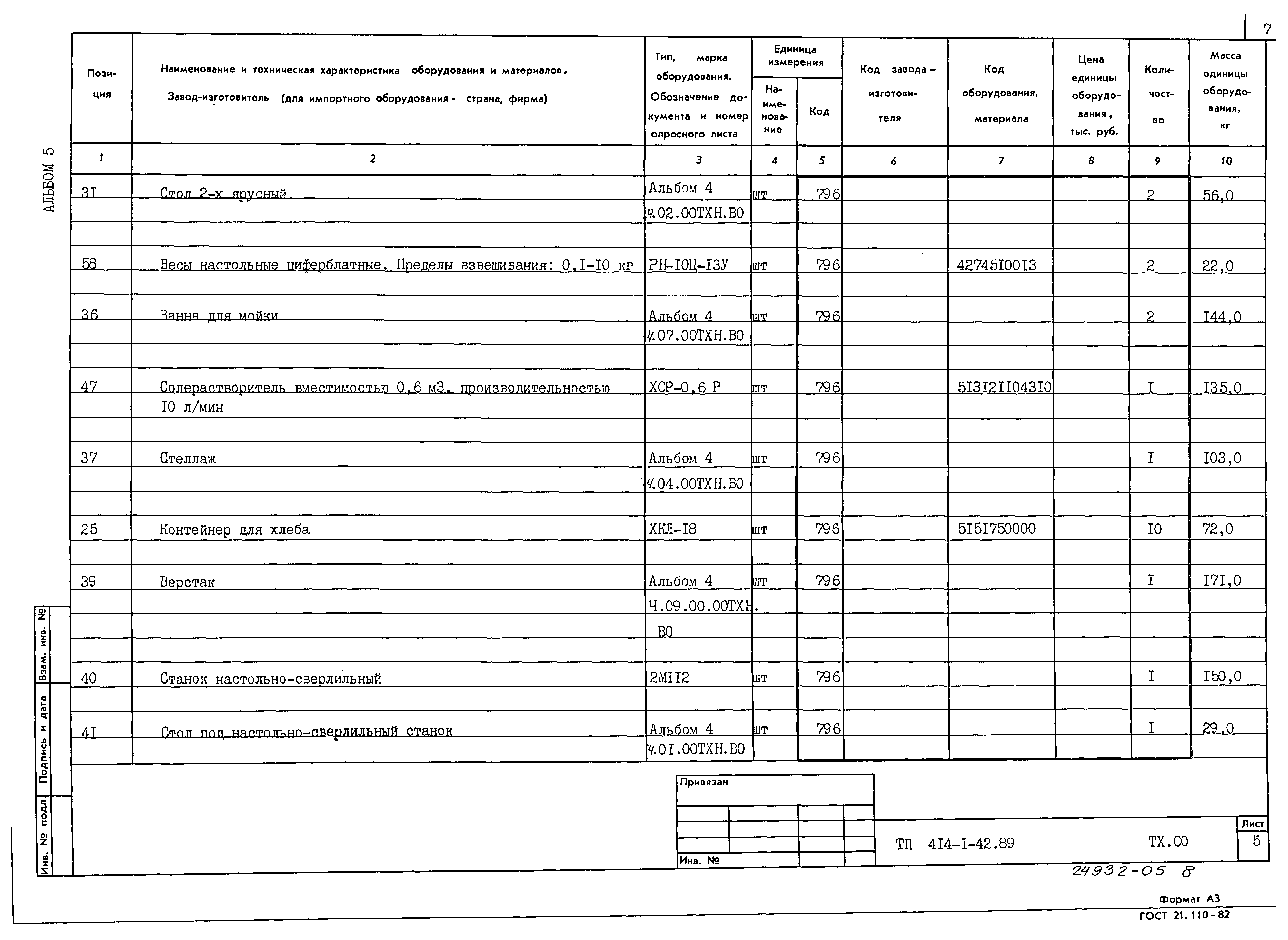 Типовой проект 414-1-42.89