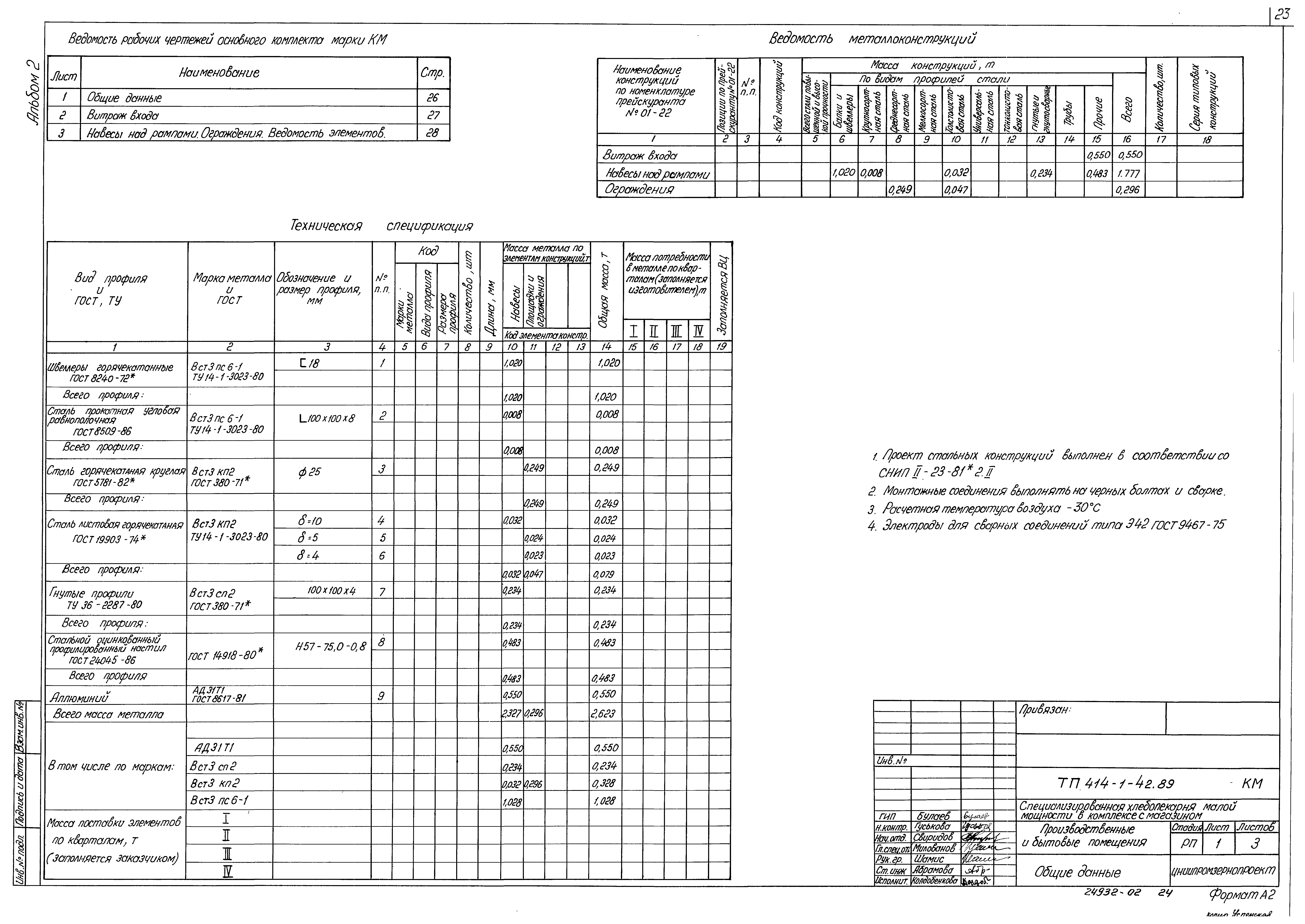 Типовой проект 414-1-42.89