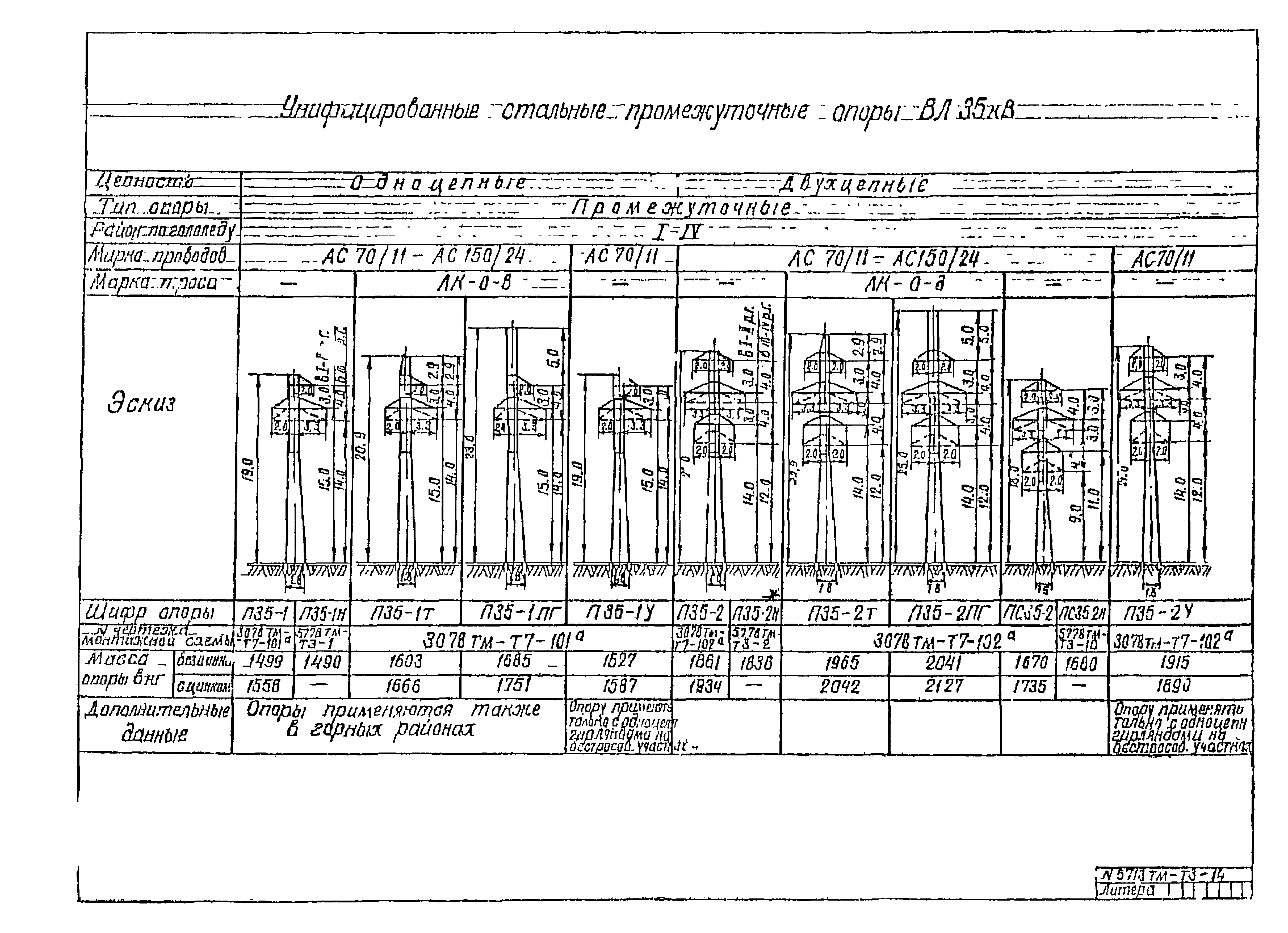 5713тм