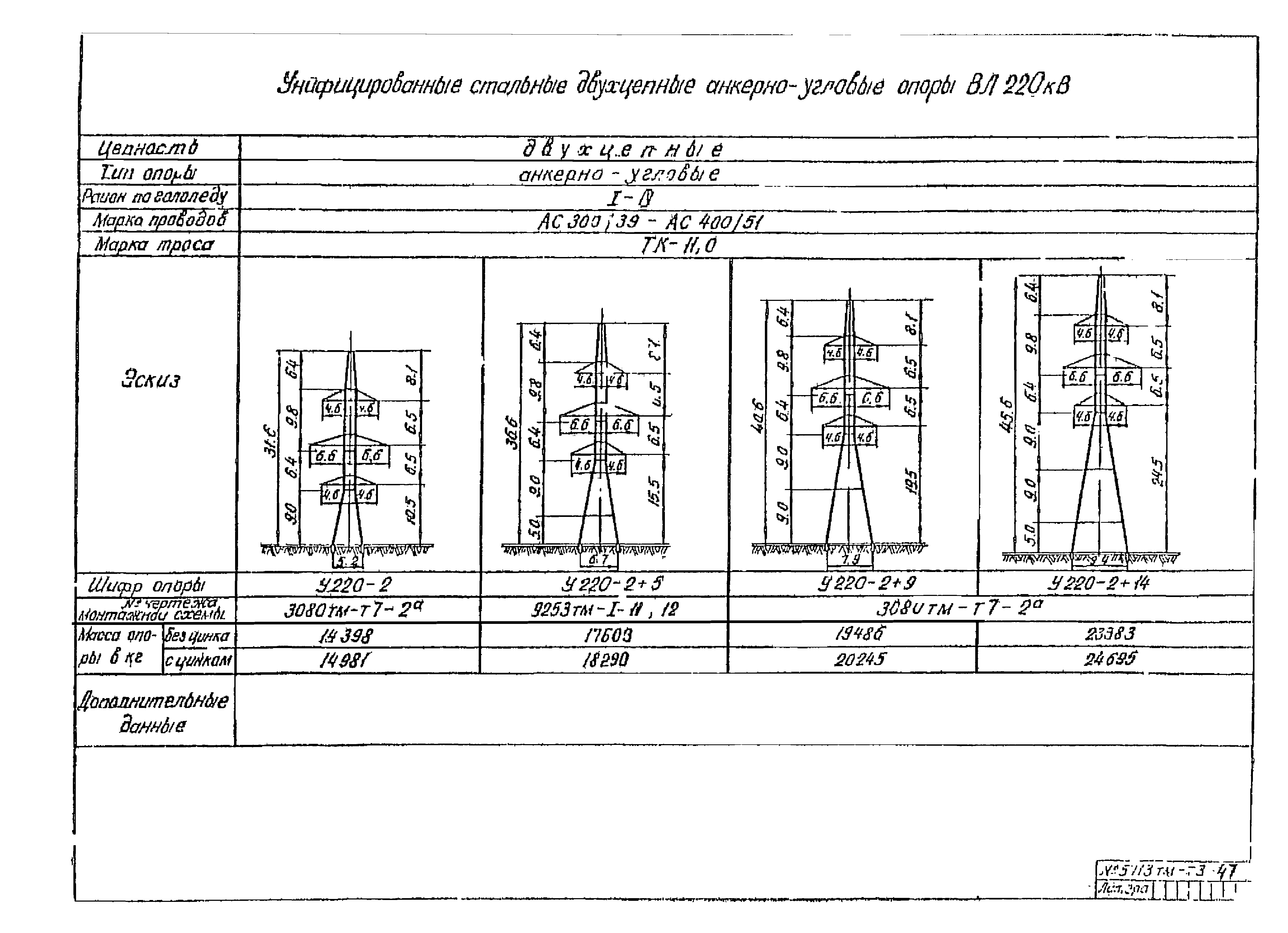 5713тм