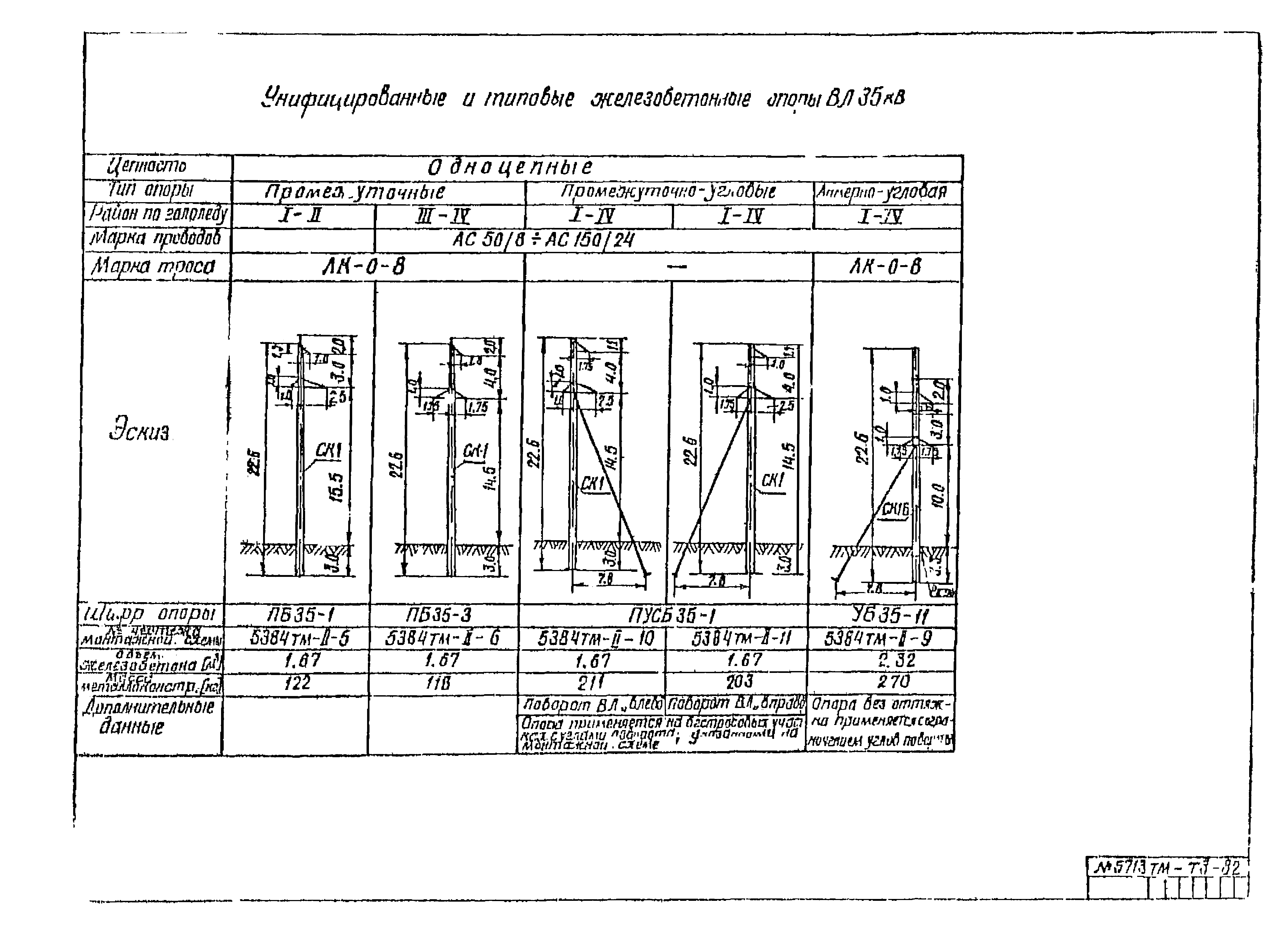 5713тм