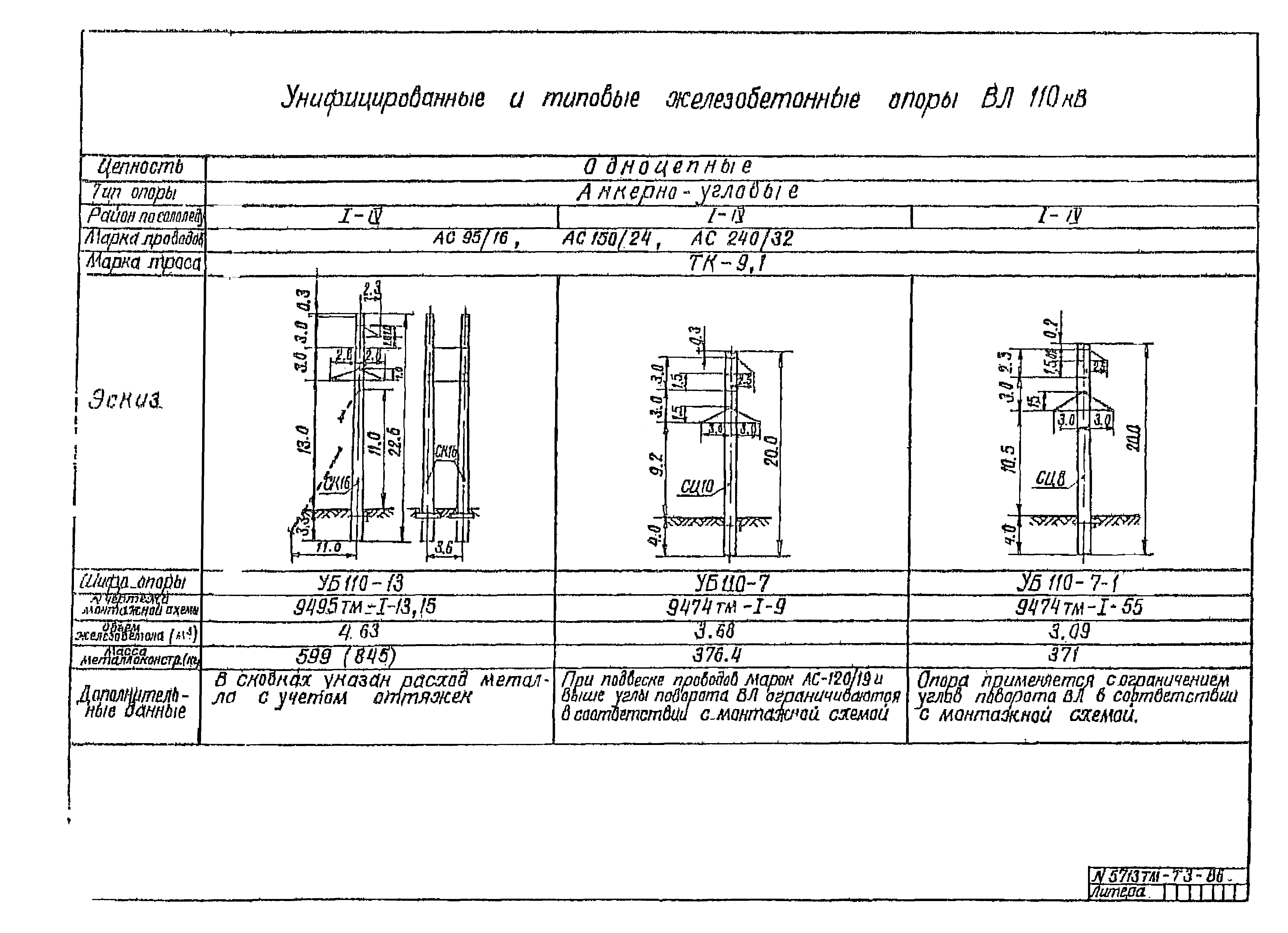 5713тм