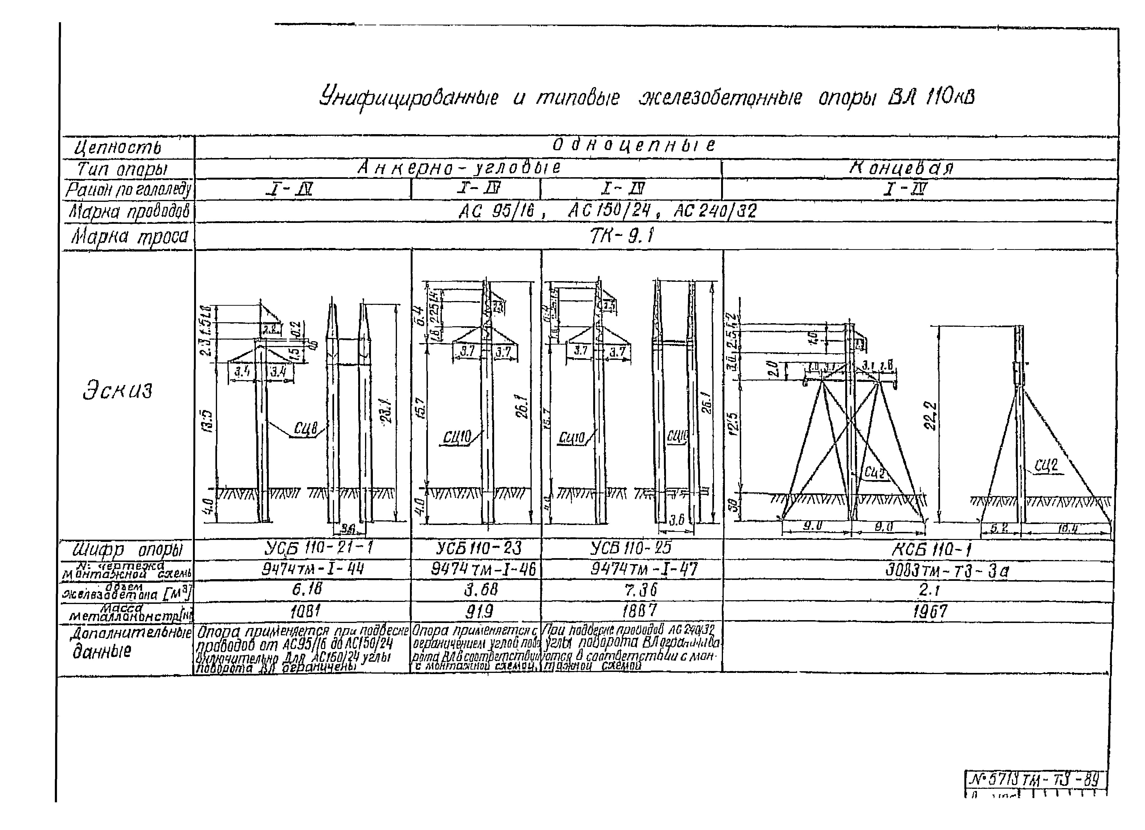 5713тм