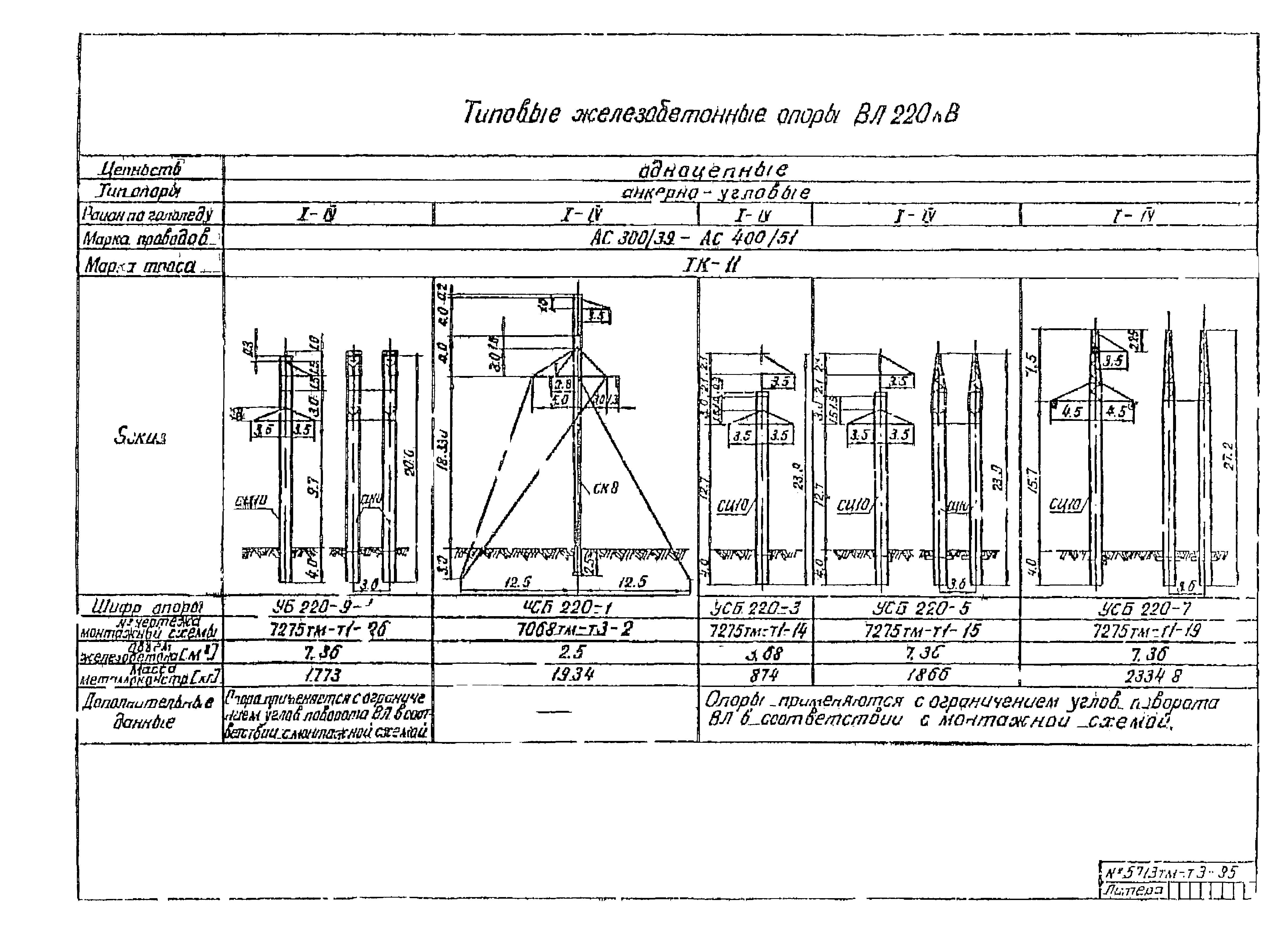 5713тм