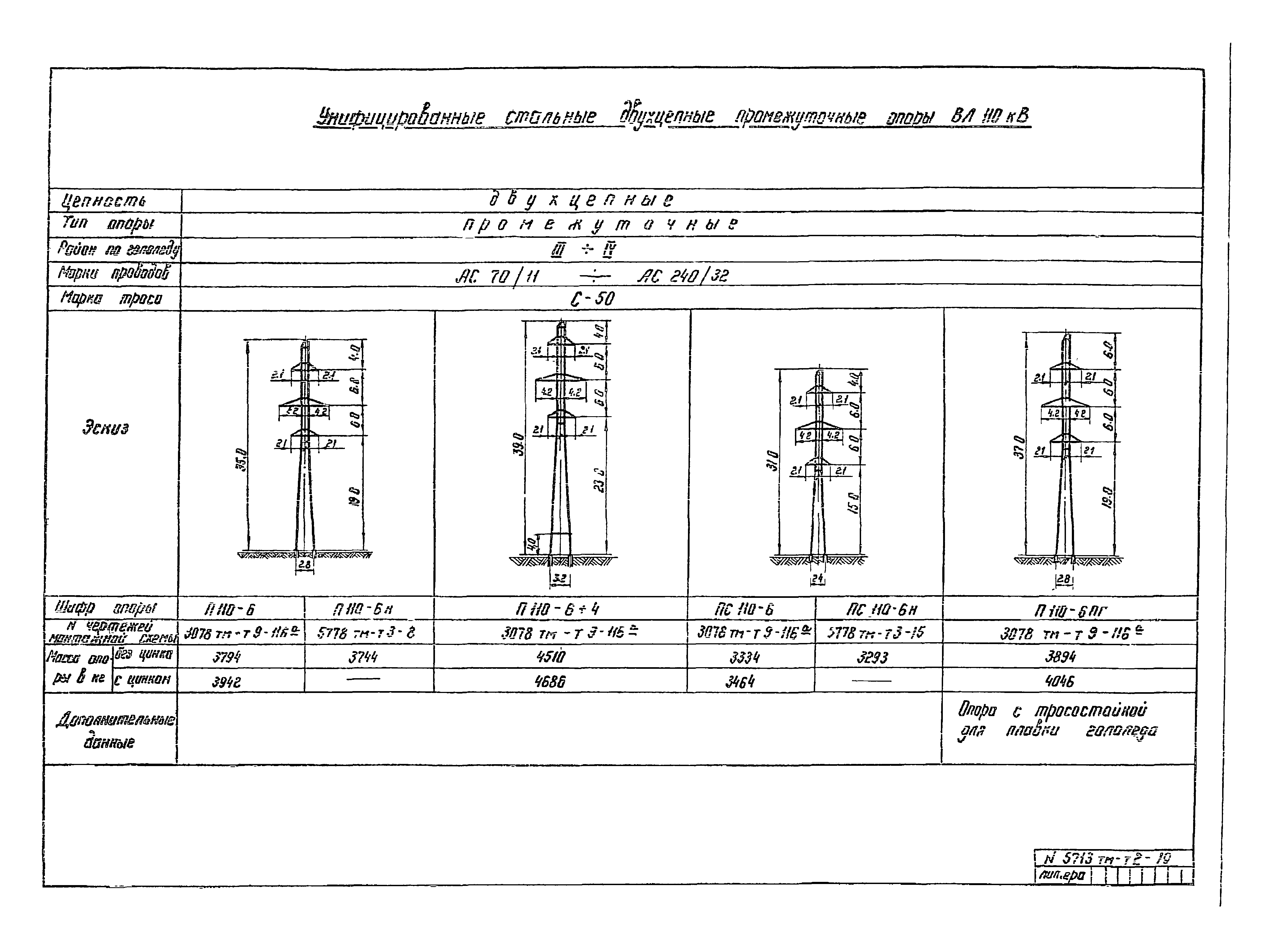 5713тм