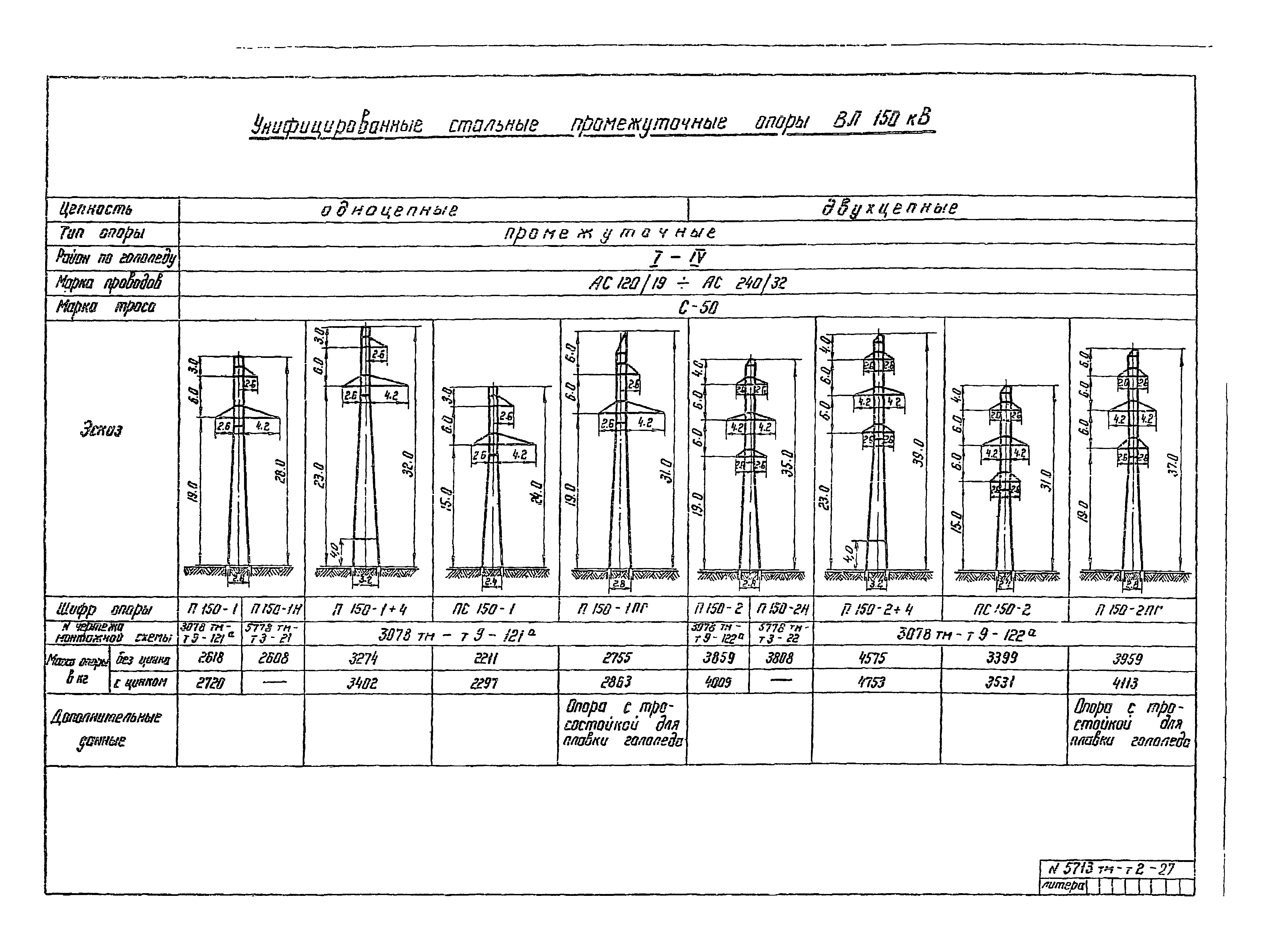 5713тм