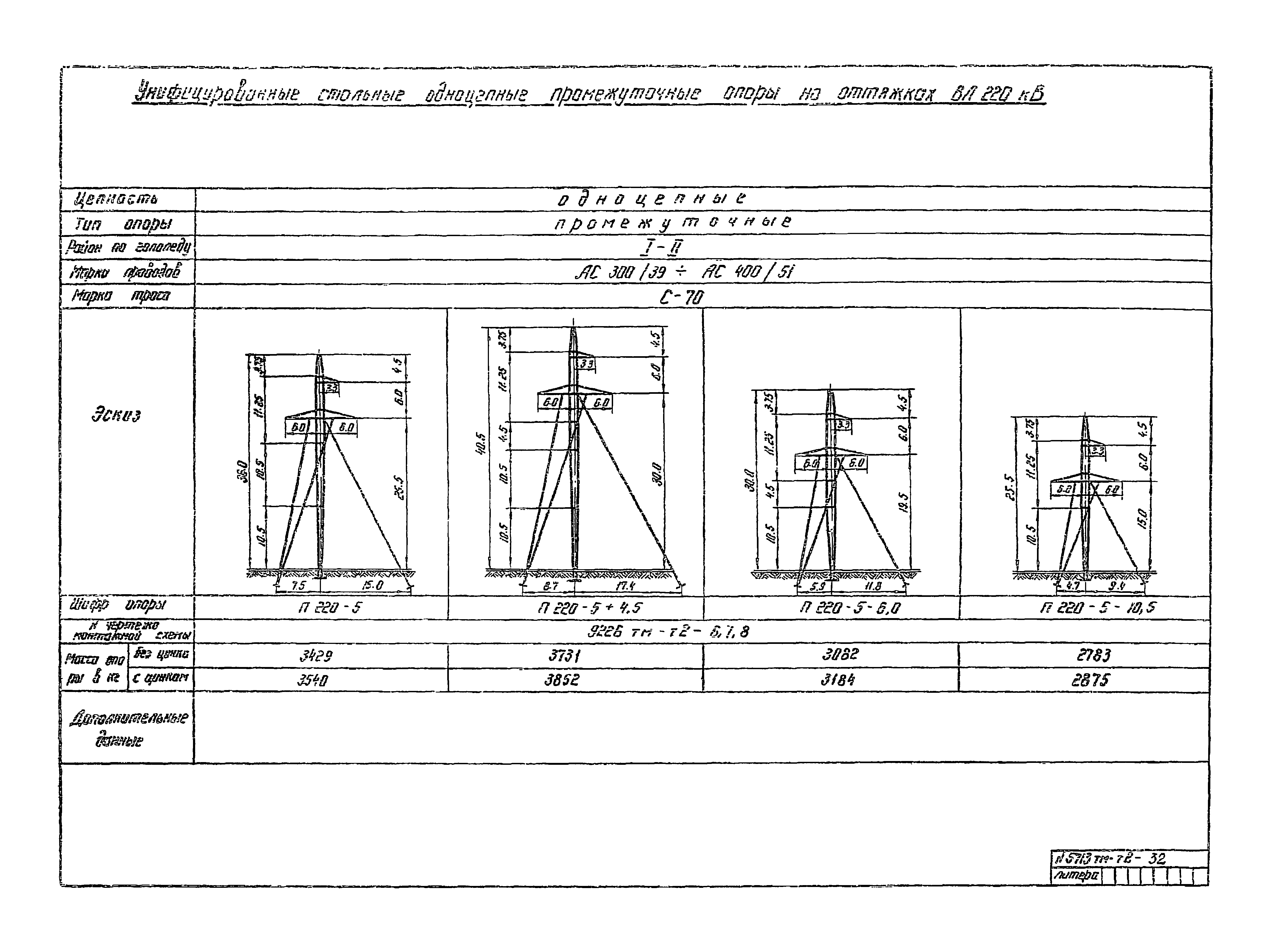 5713тм