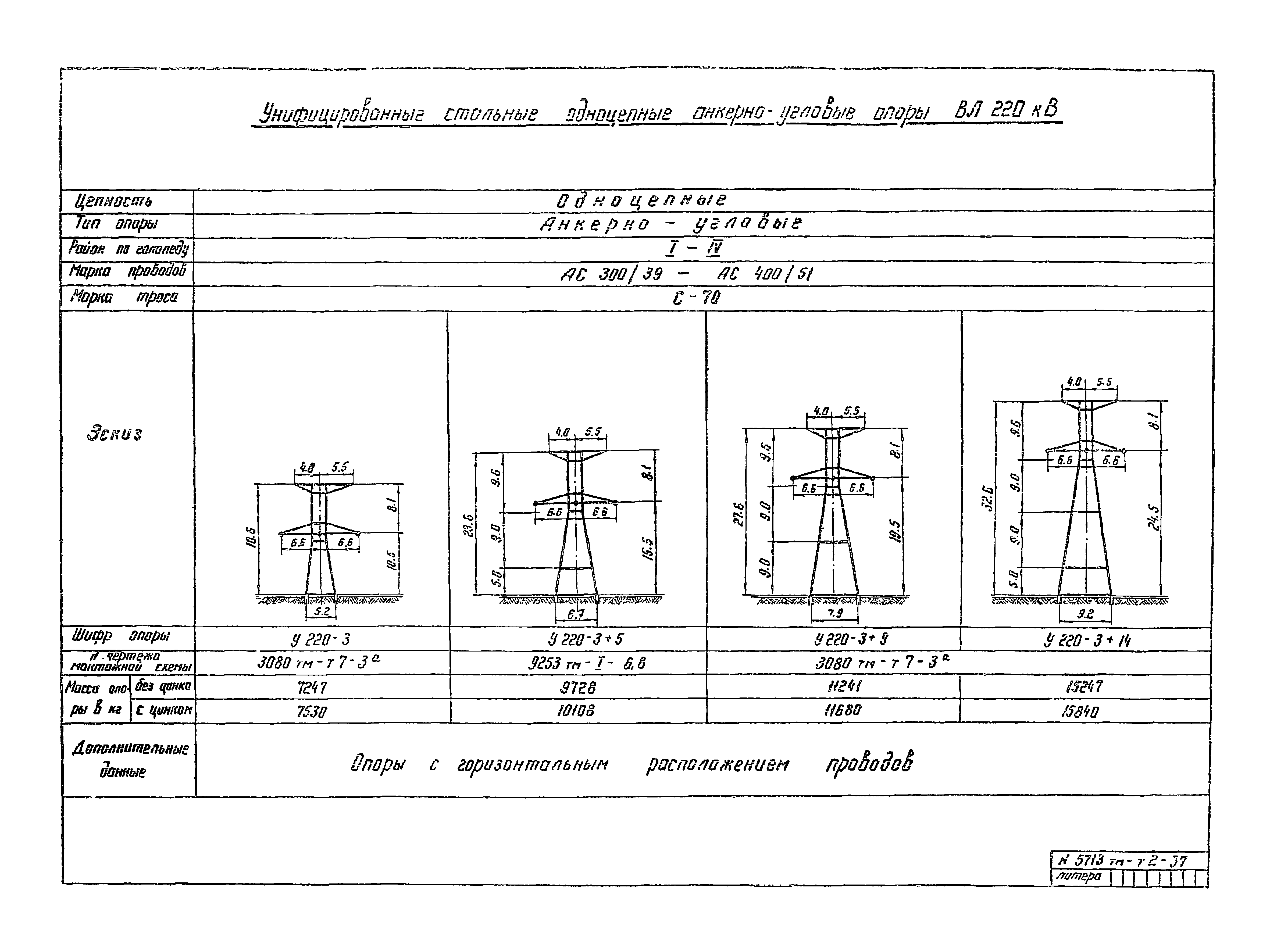 5713тм