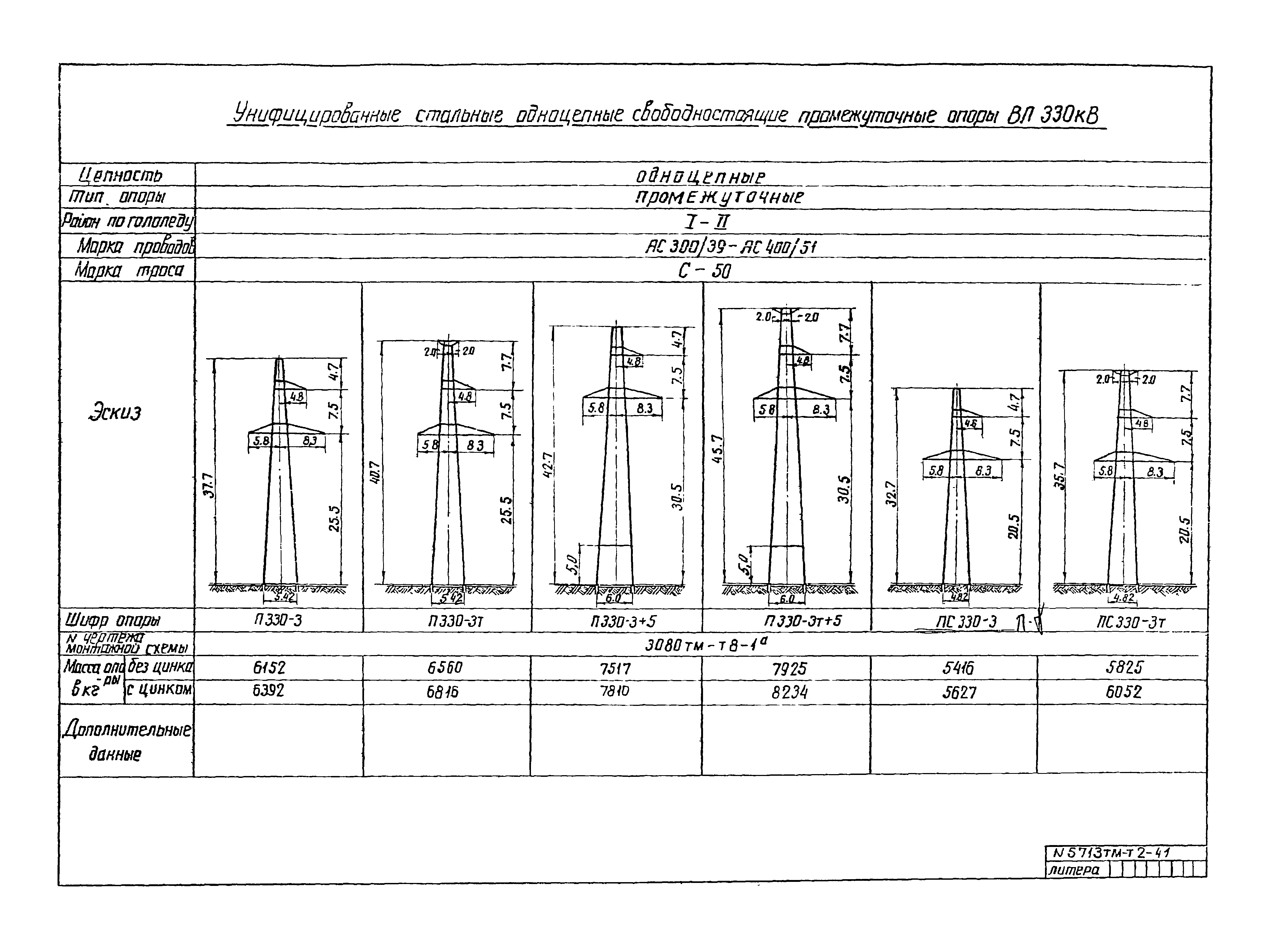 5713тм