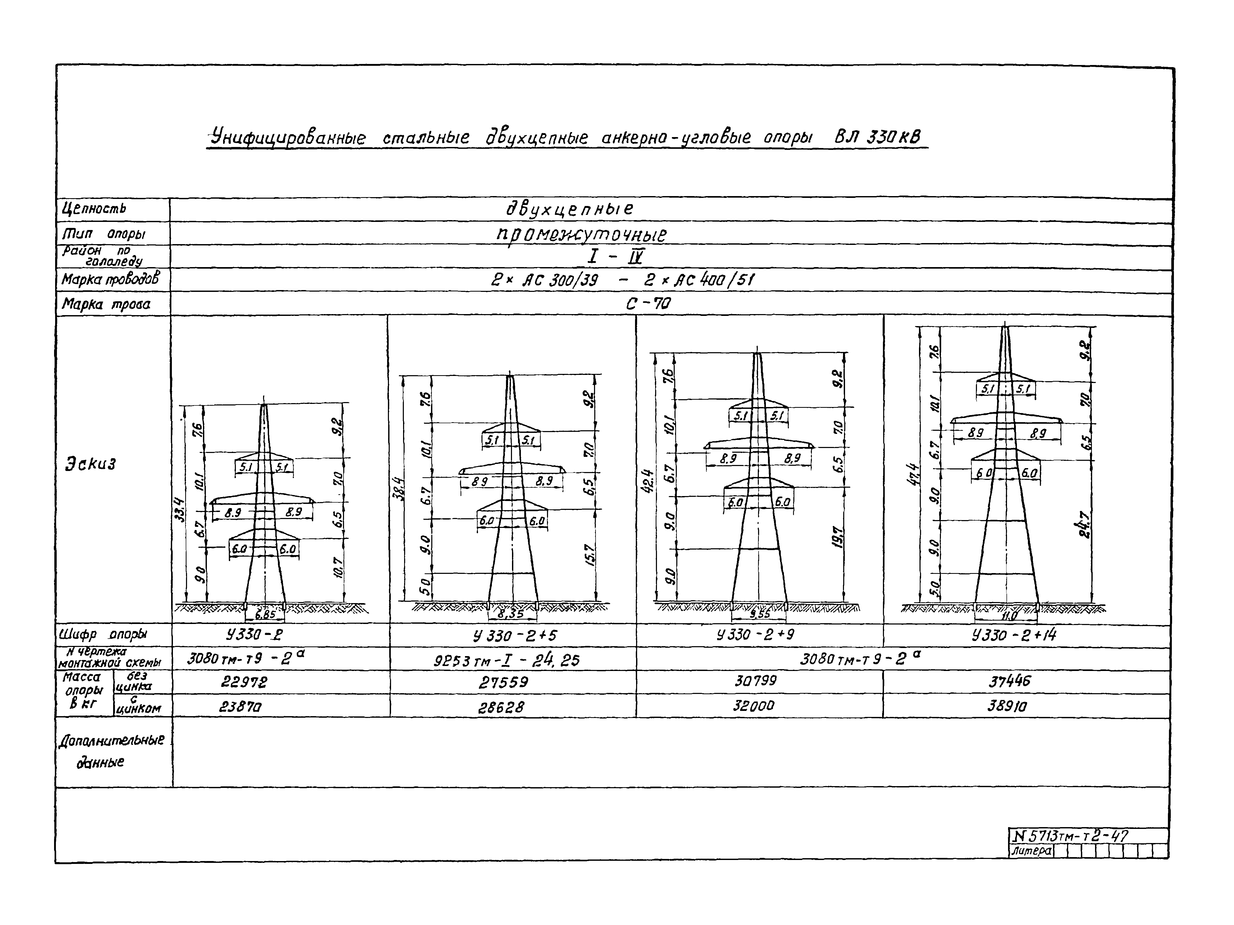 5713тм