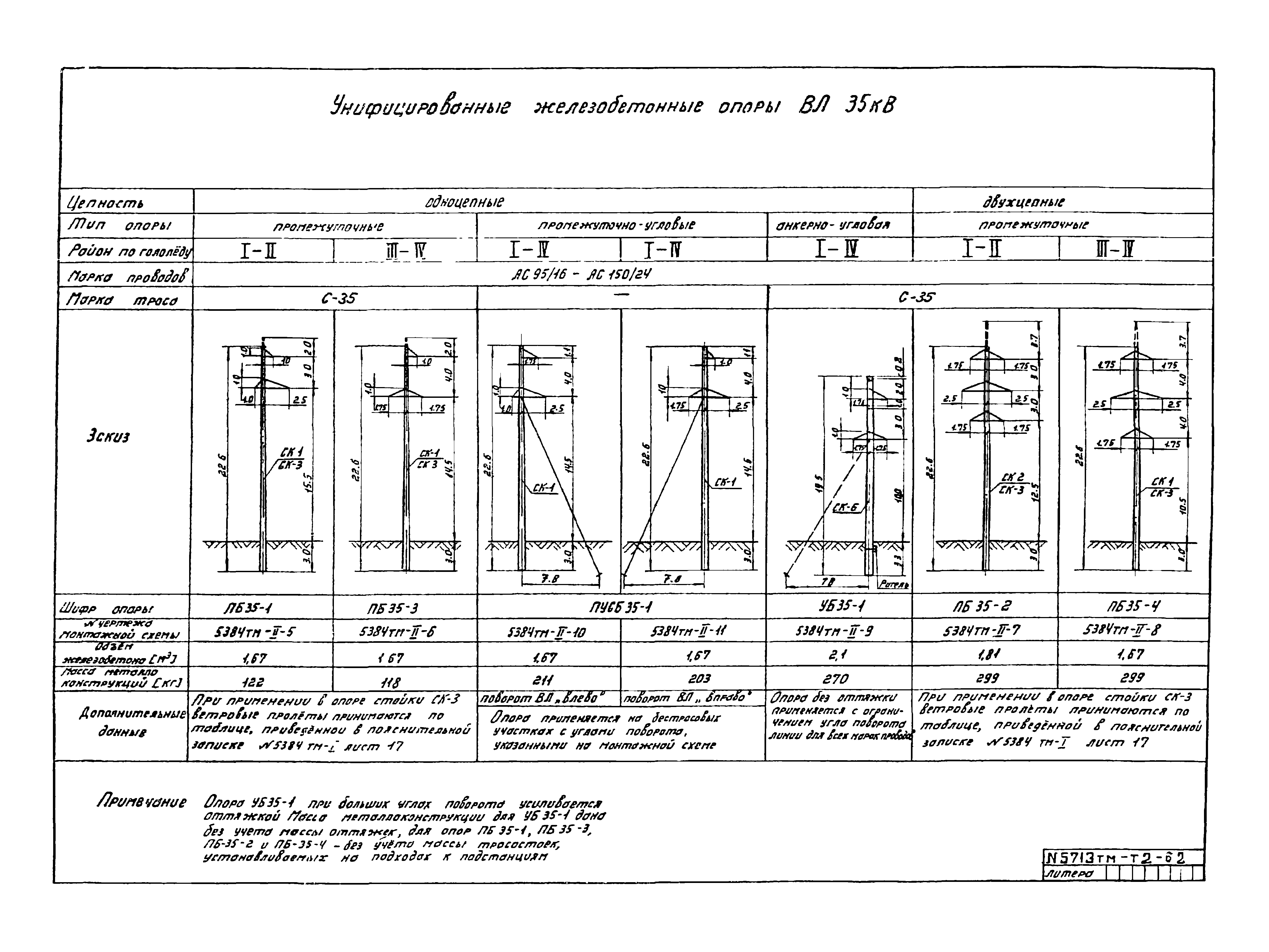 5713тм