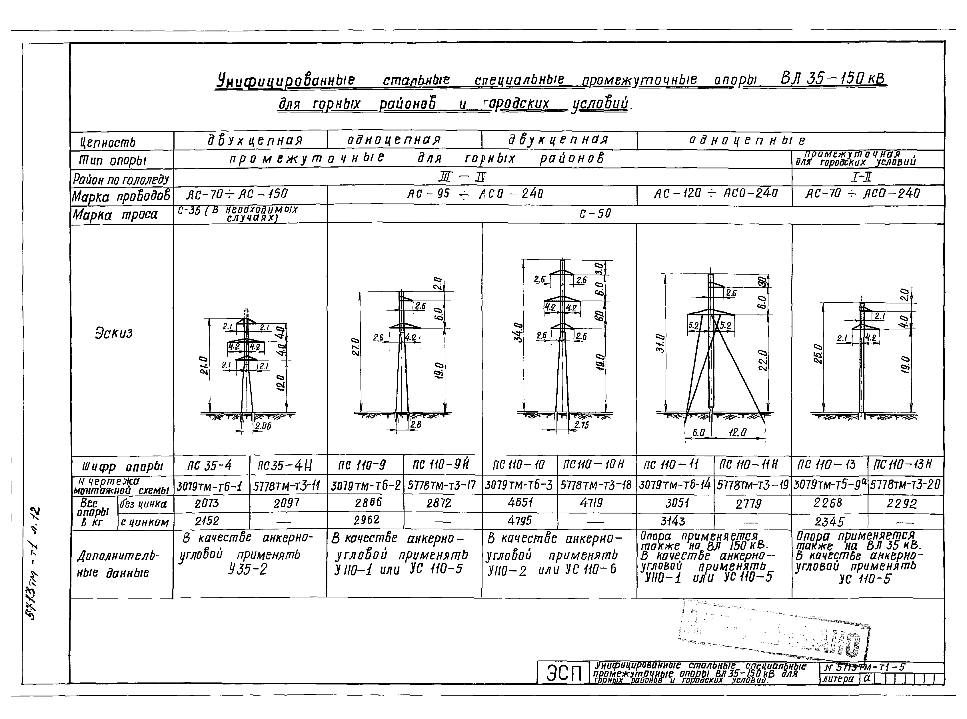 5713тм