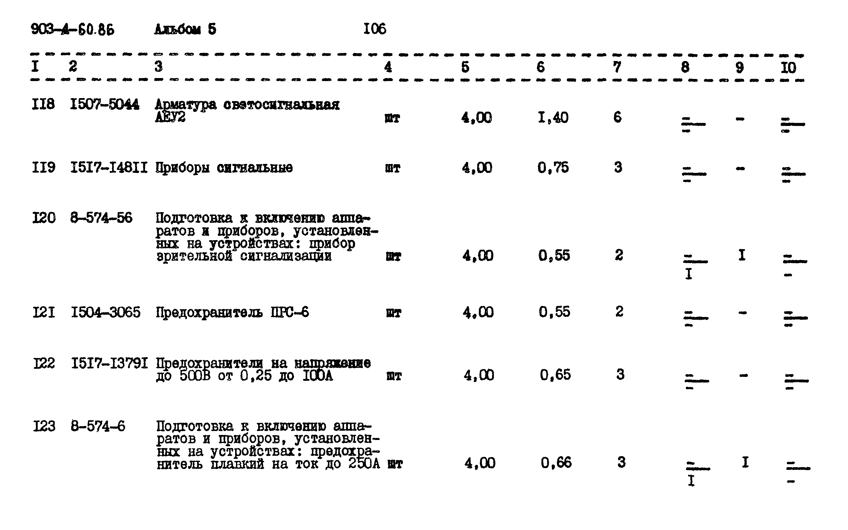 Типовой проект 903-4-60.86