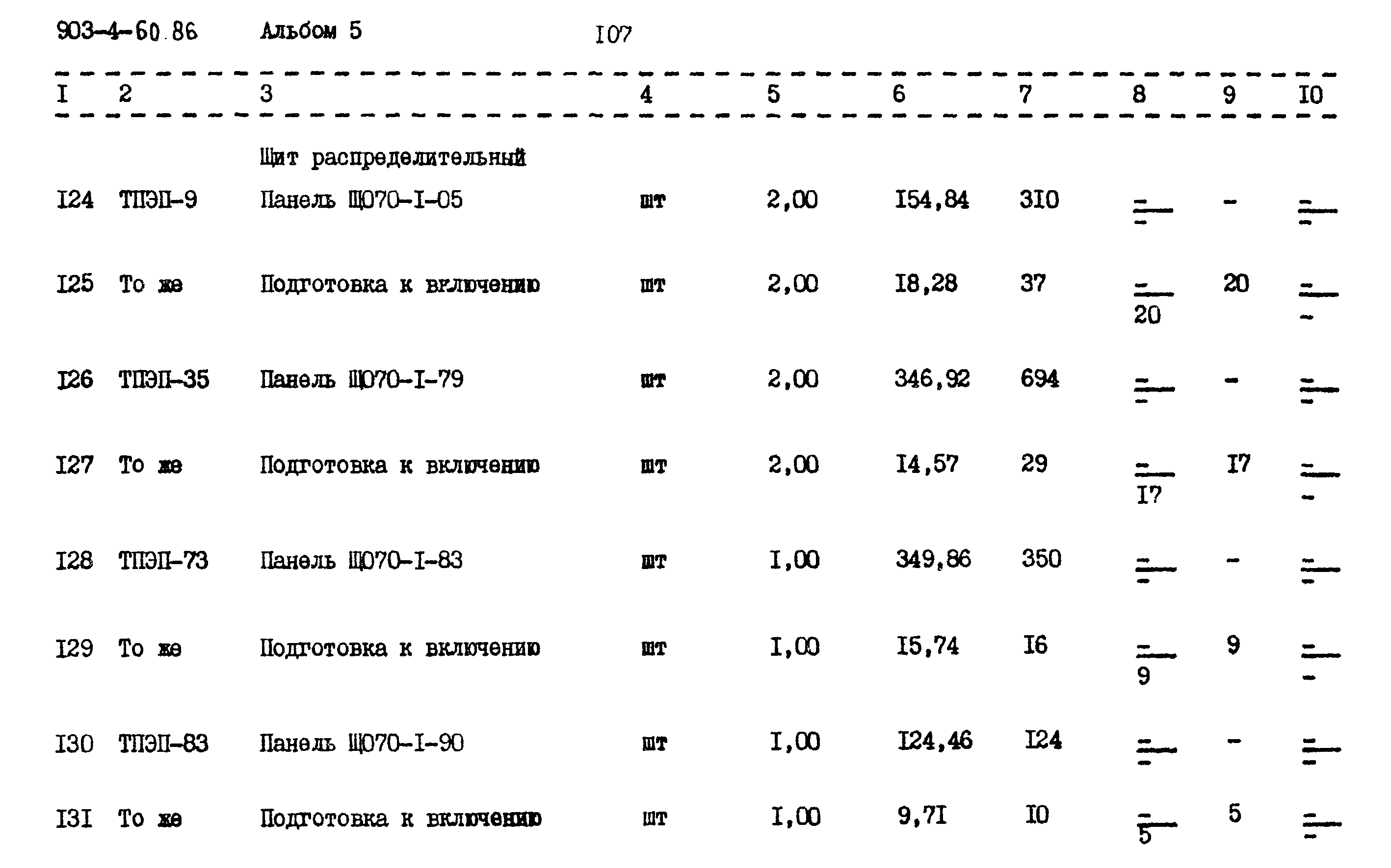 Типовой проект 903-4-60.86