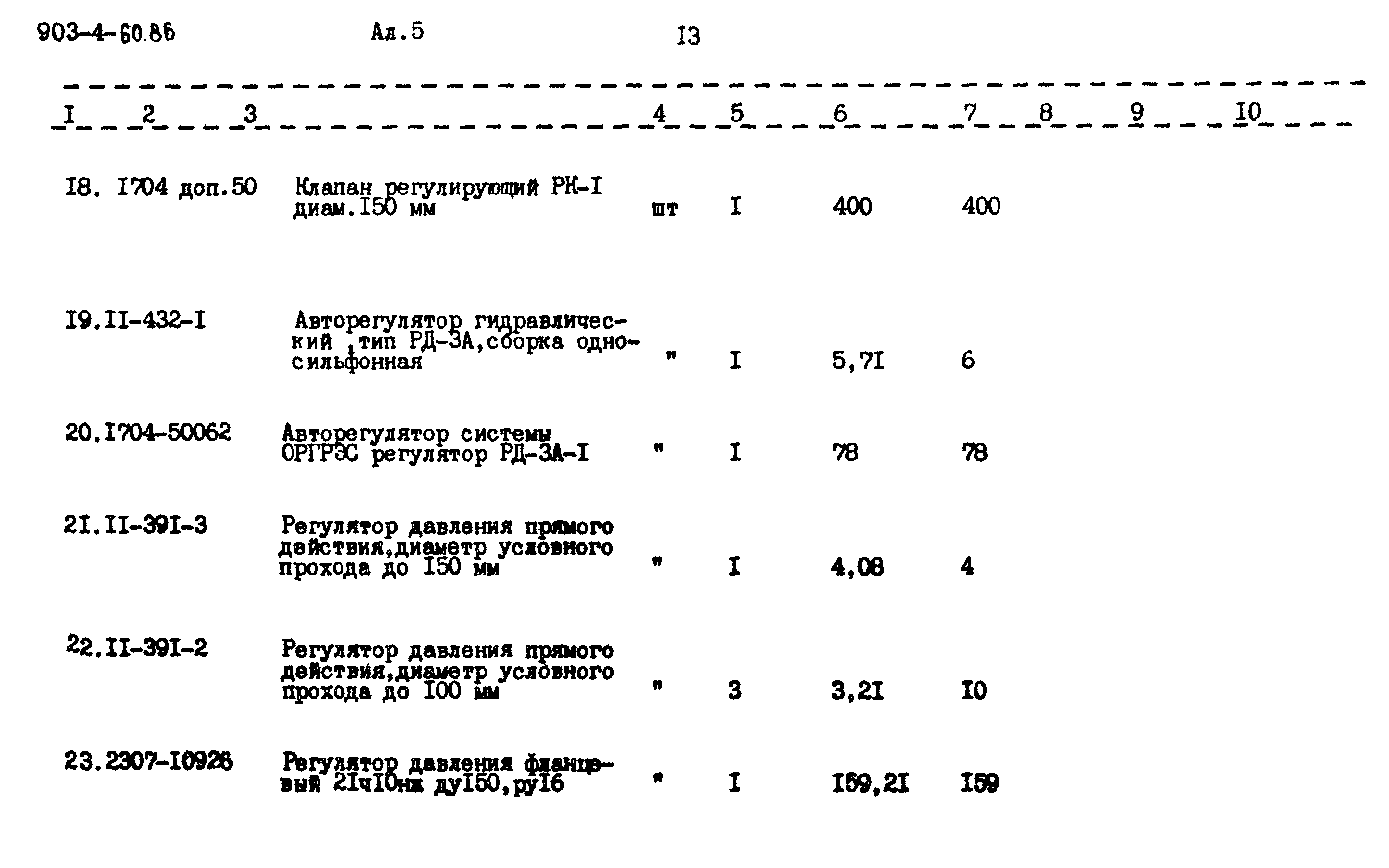 Типовой проект 903-4-60.86
