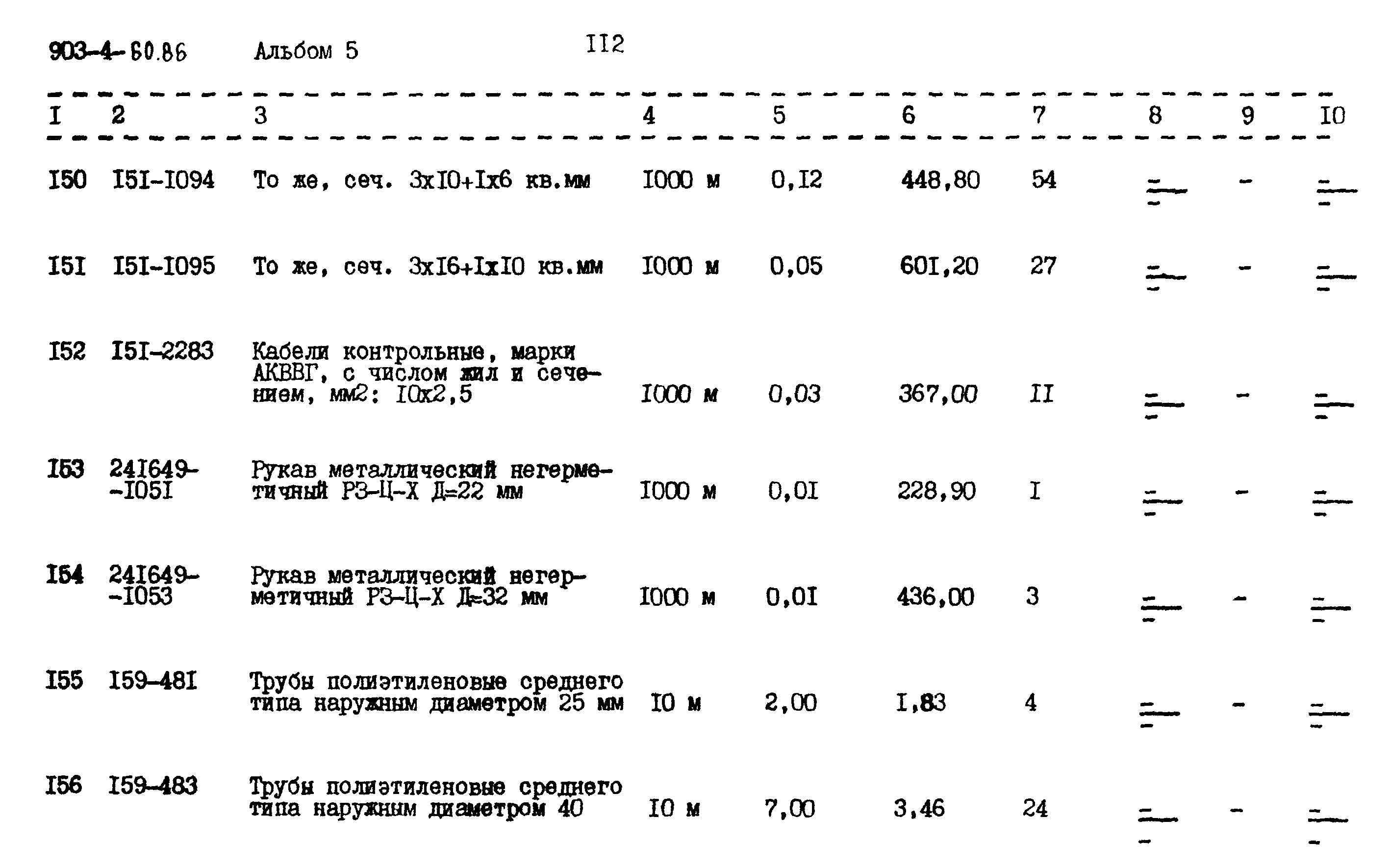 Типовой проект 903-4-60.86