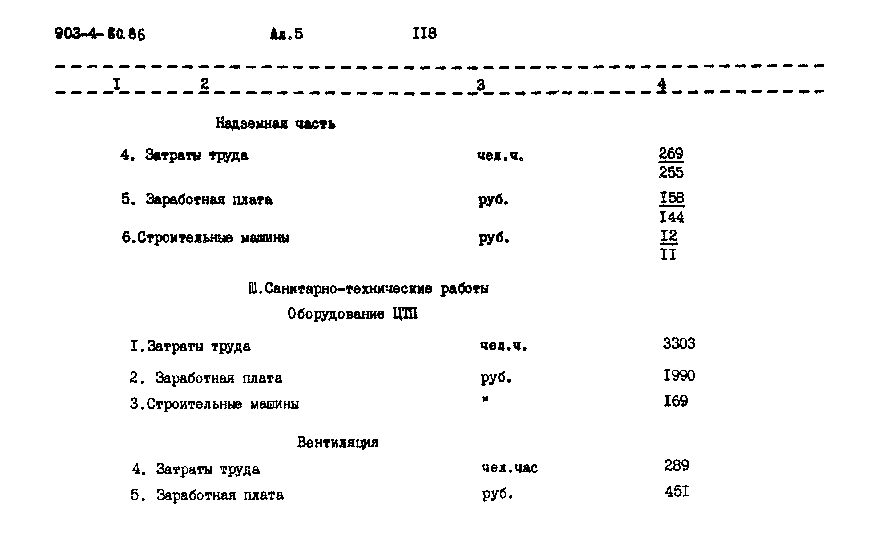 Типовой проект 903-4-60.86