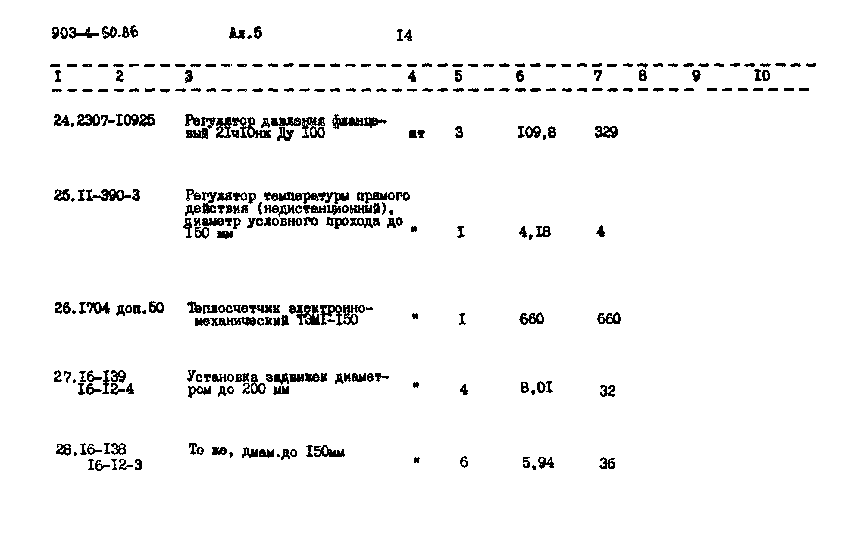 Типовой проект 903-4-60.86