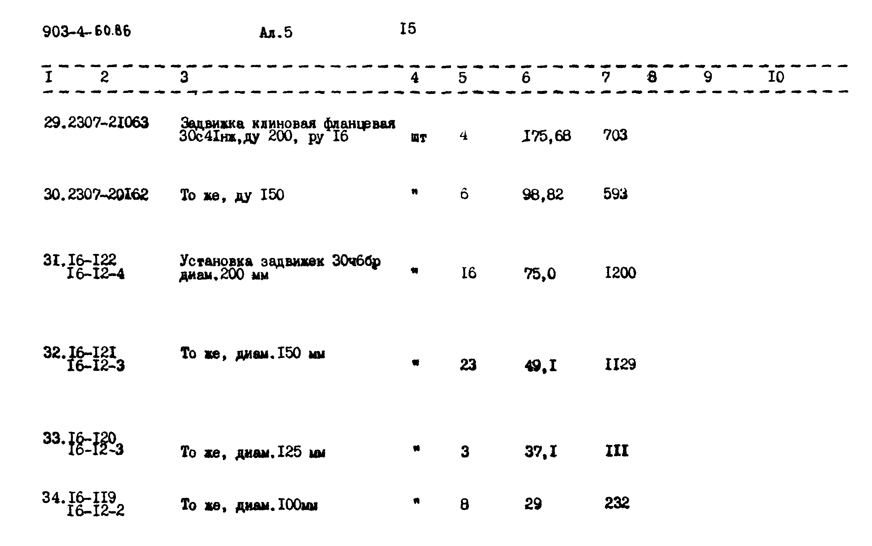 Типовой проект 903-4-60.86