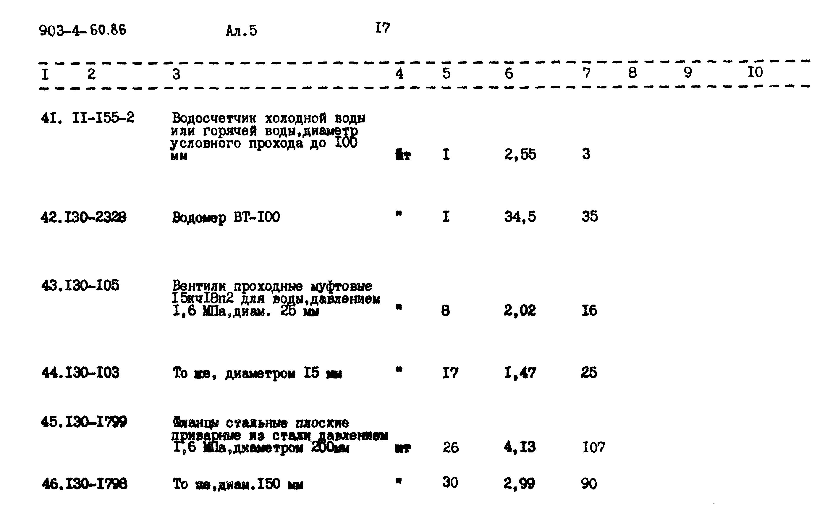 Типовой проект 903-4-60.86