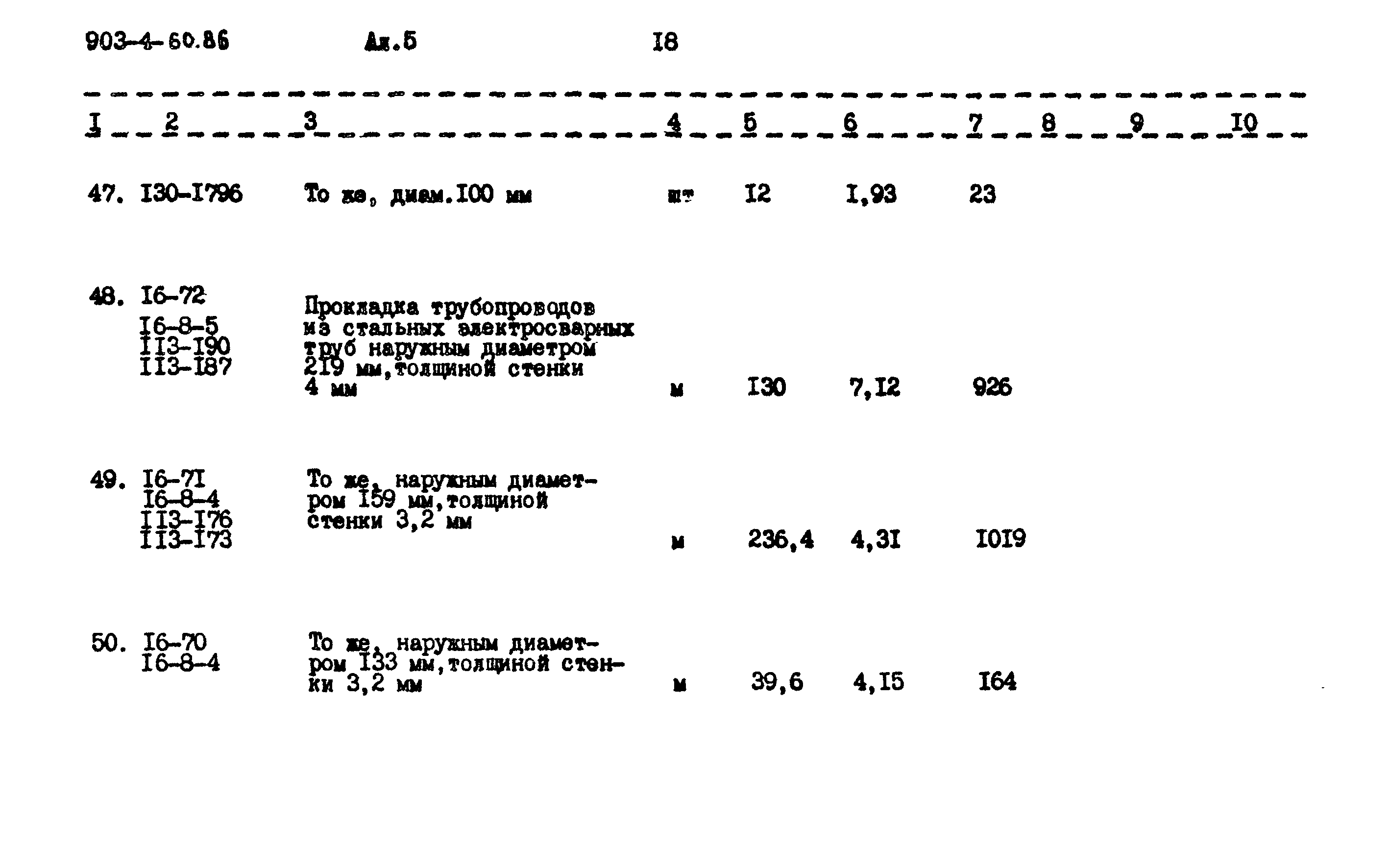 Типовой проект 903-4-60.86