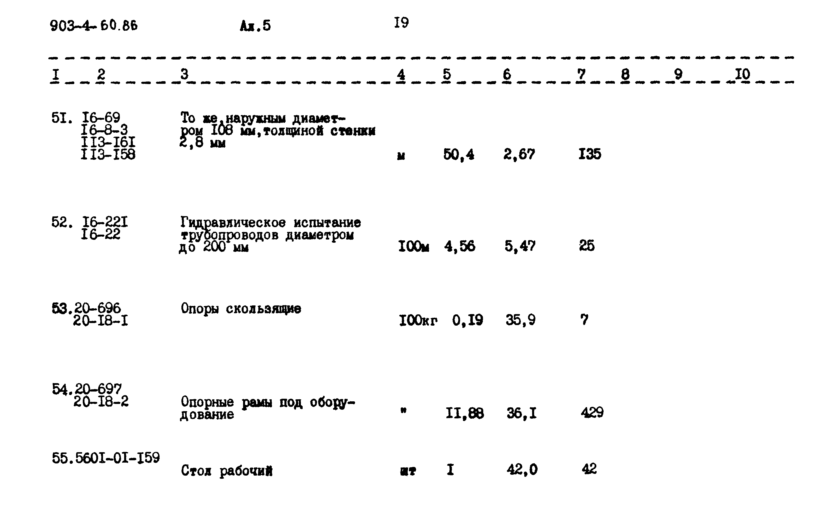 Типовой проект 903-4-60.86