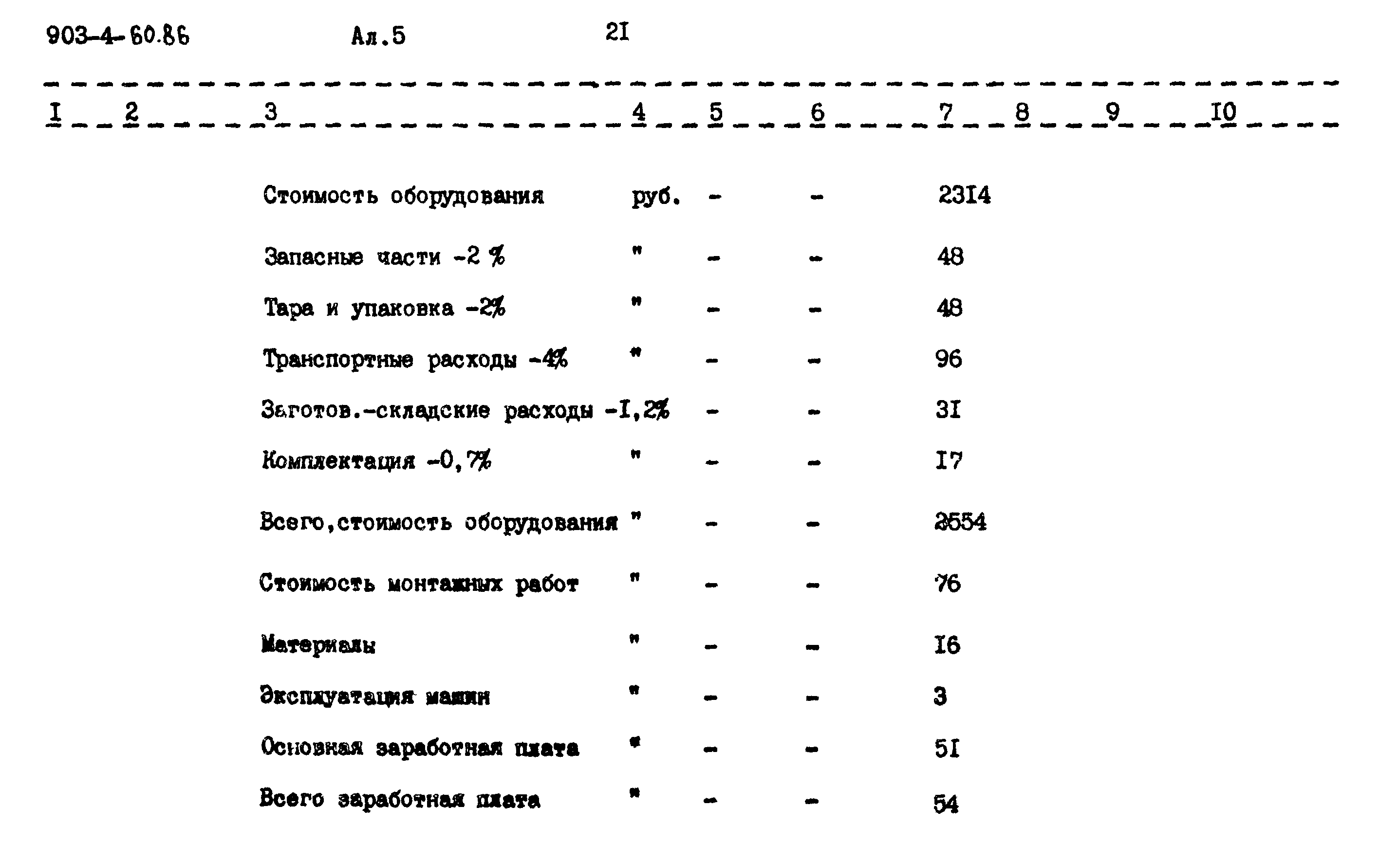 Типовой проект 903-4-60.86