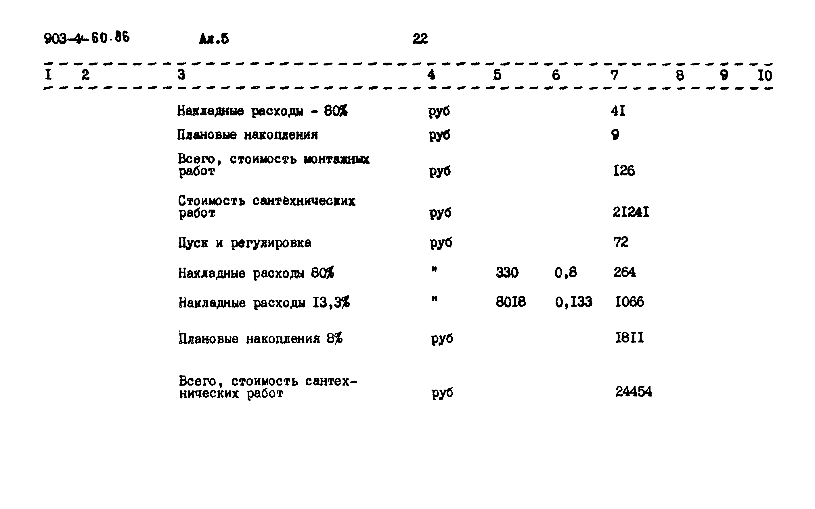 Типовой проект 903-4-60.86