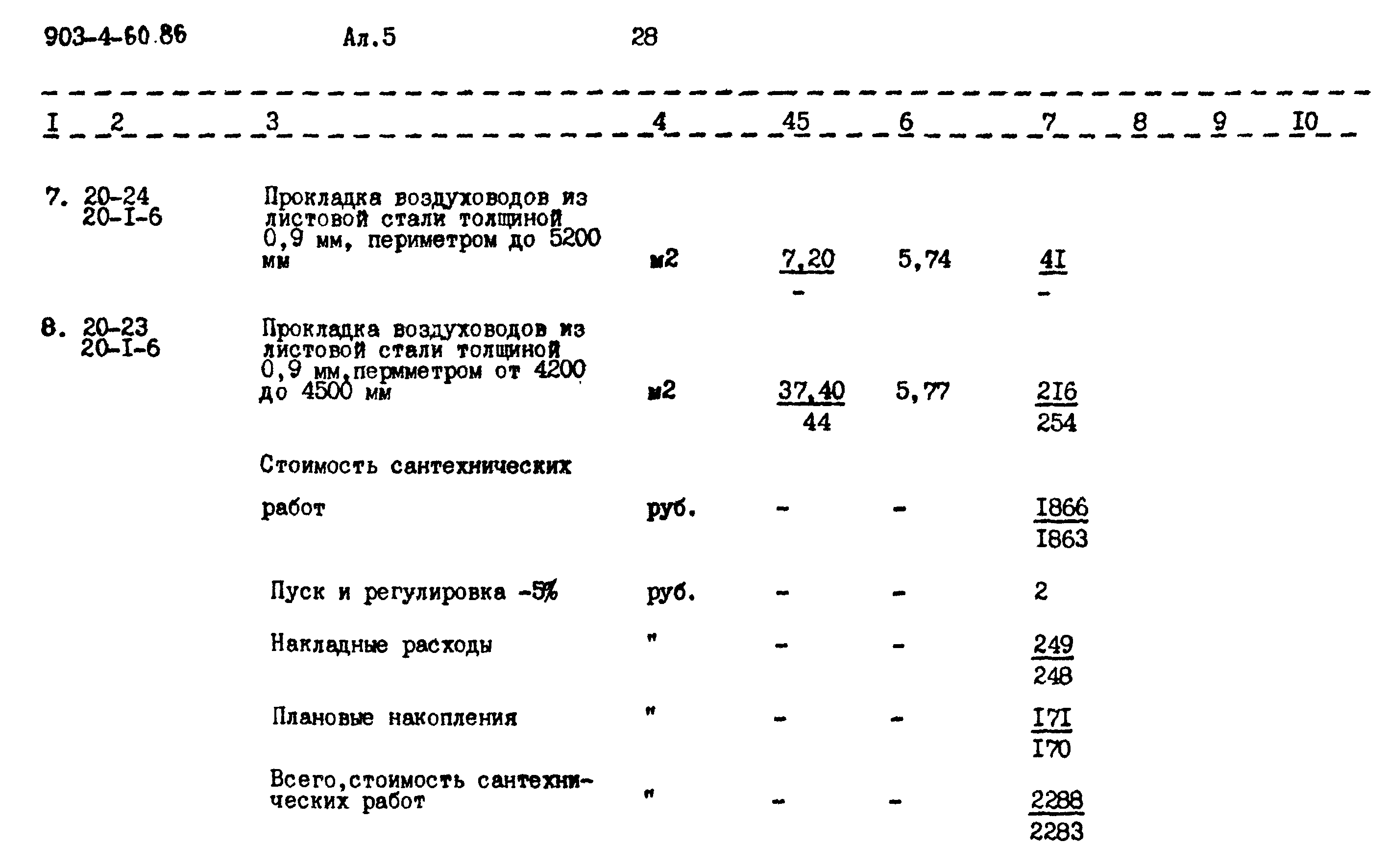 Типовой проект 903-4-60.86