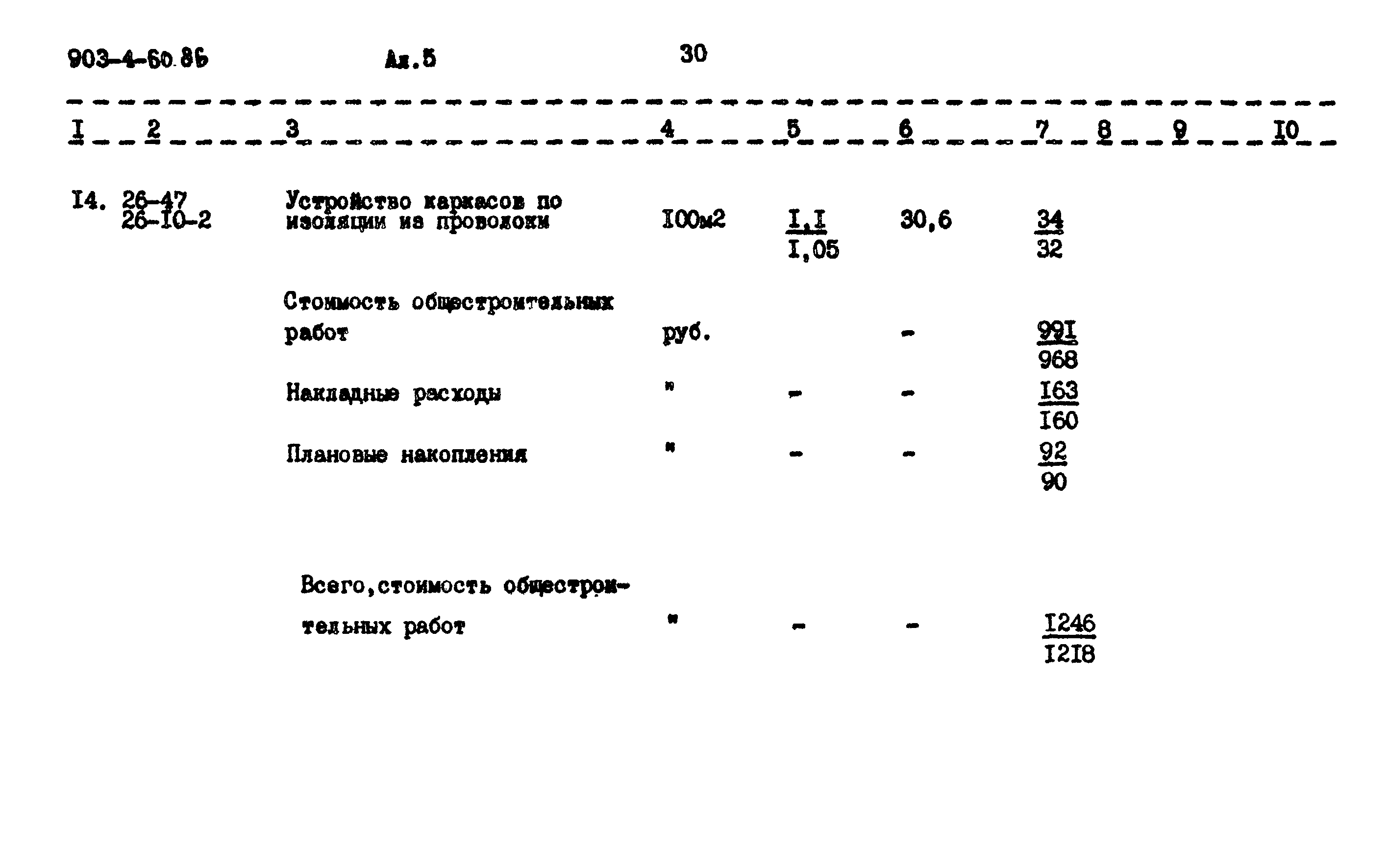 Типовой проект 903-4-60.86