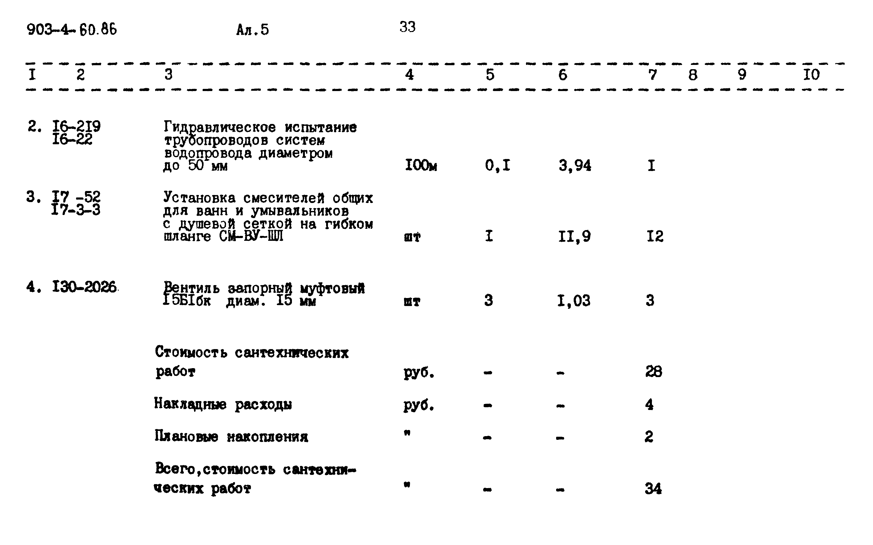 Типовой проект 903-4-60.86