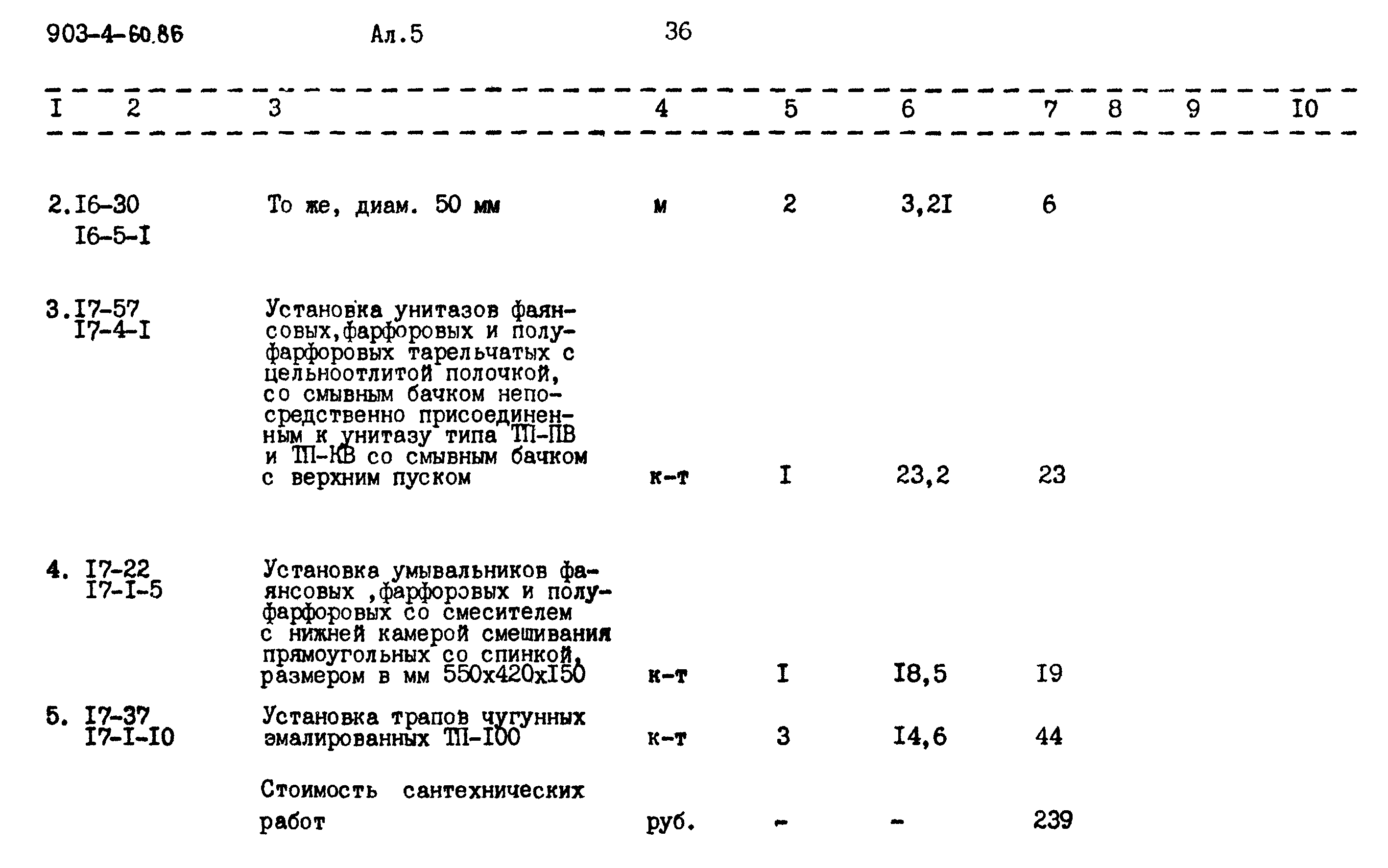 Типовой проект 903-4-60.86