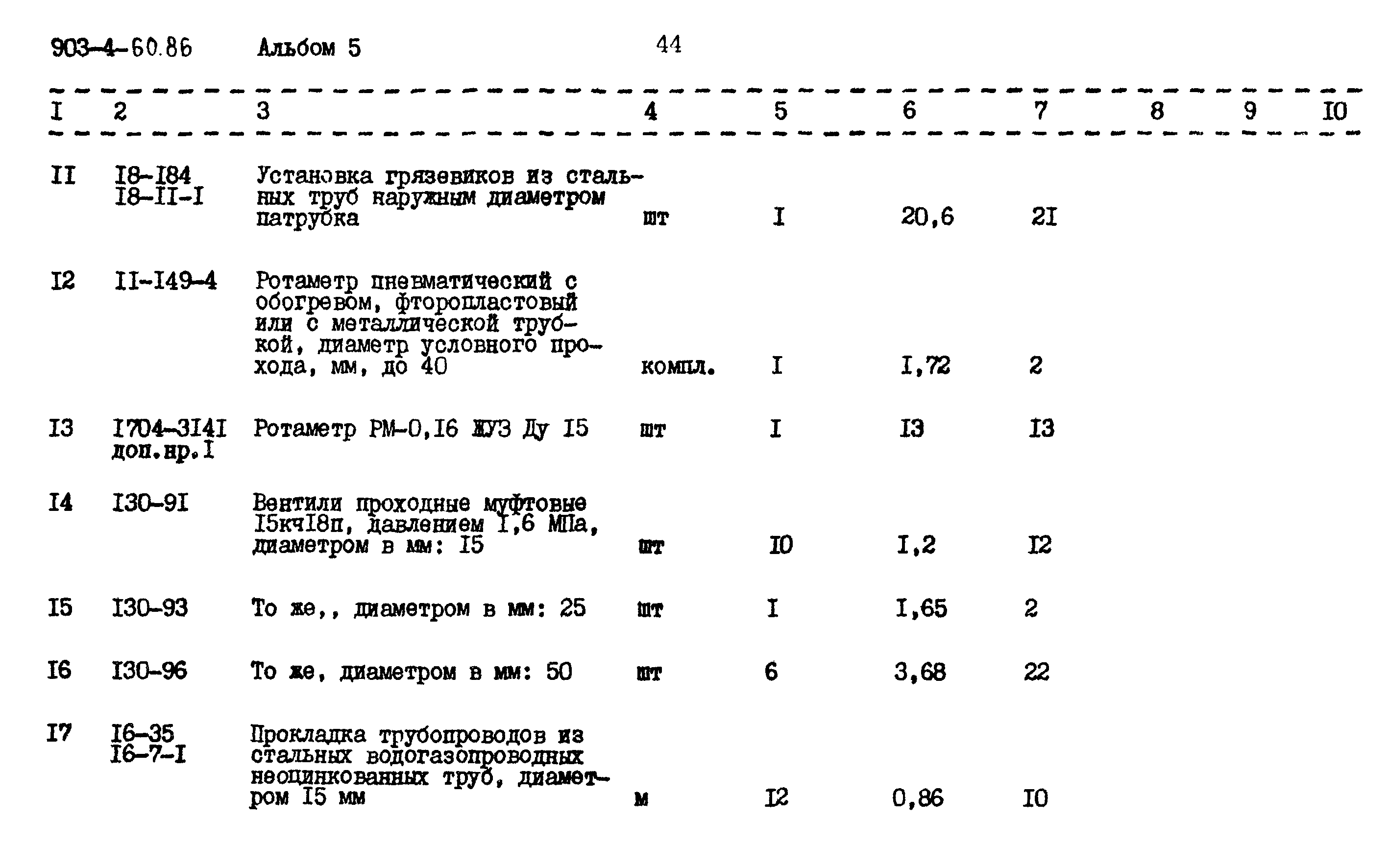 Типовой проект 903-4-60.86