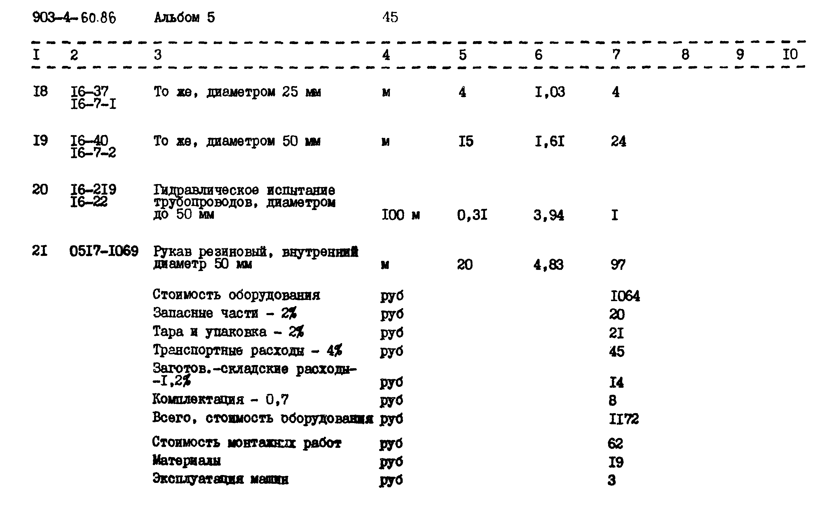 Типовой проект 903-4-60.86