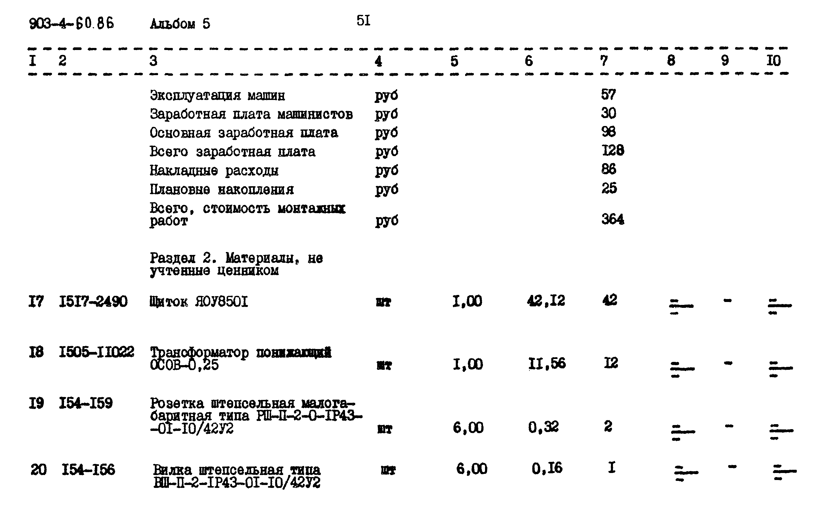 Типовой проект 903-4-60.86